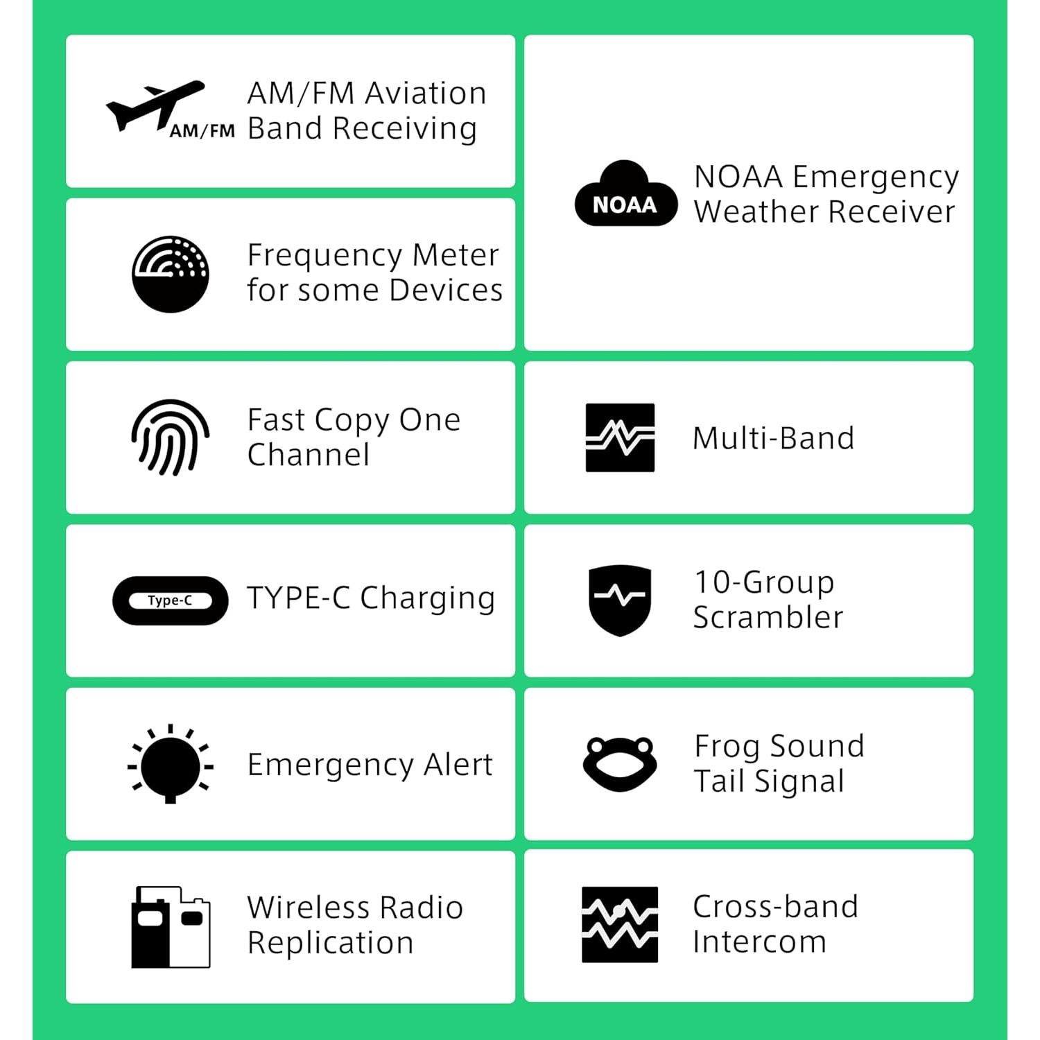 Receptor Meteorológico de Emergencia Quansheng UV-K5 5W VHF UHF
