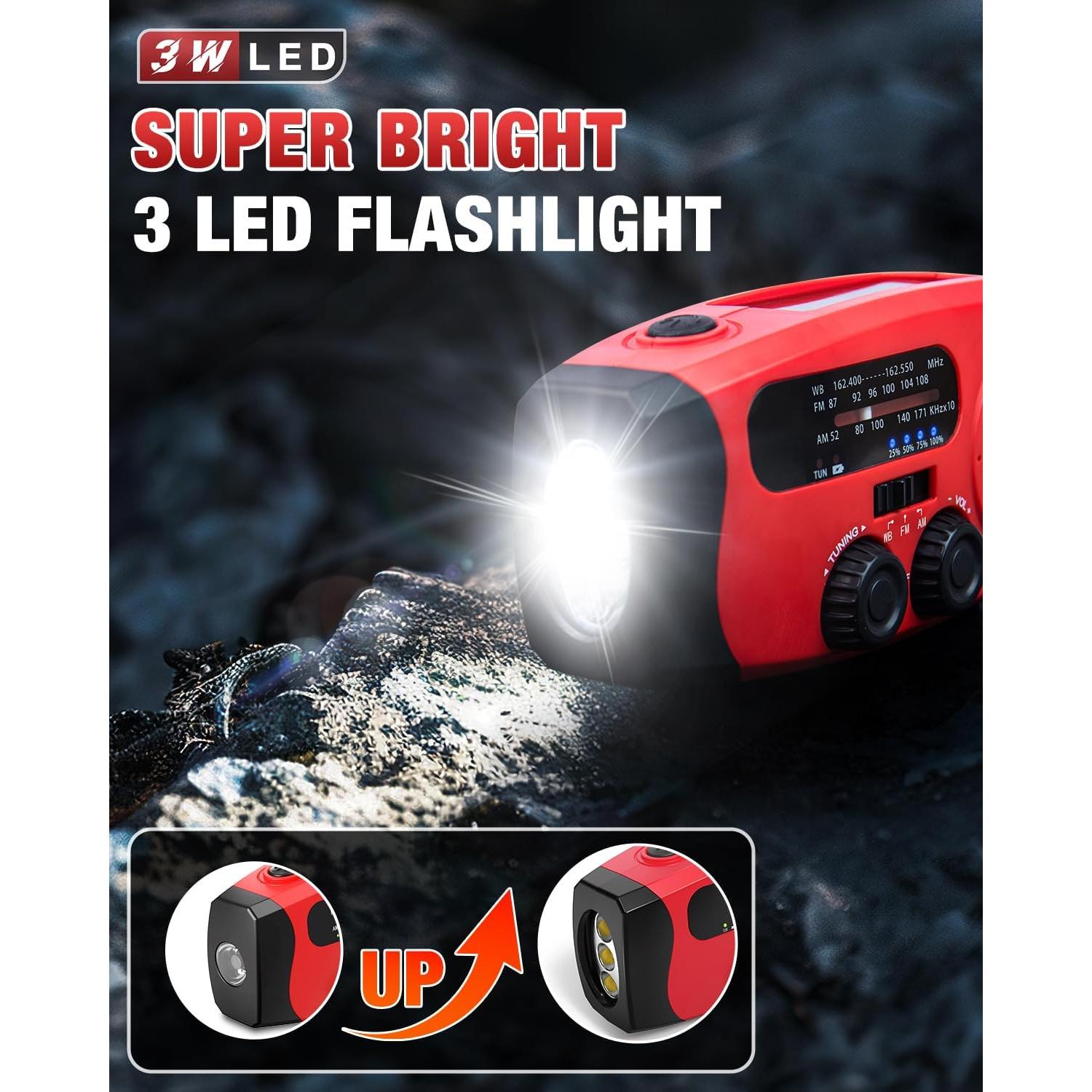 Paquete de Emergencia Emgykit: Radio Solar y Bluetooth 4000mAh