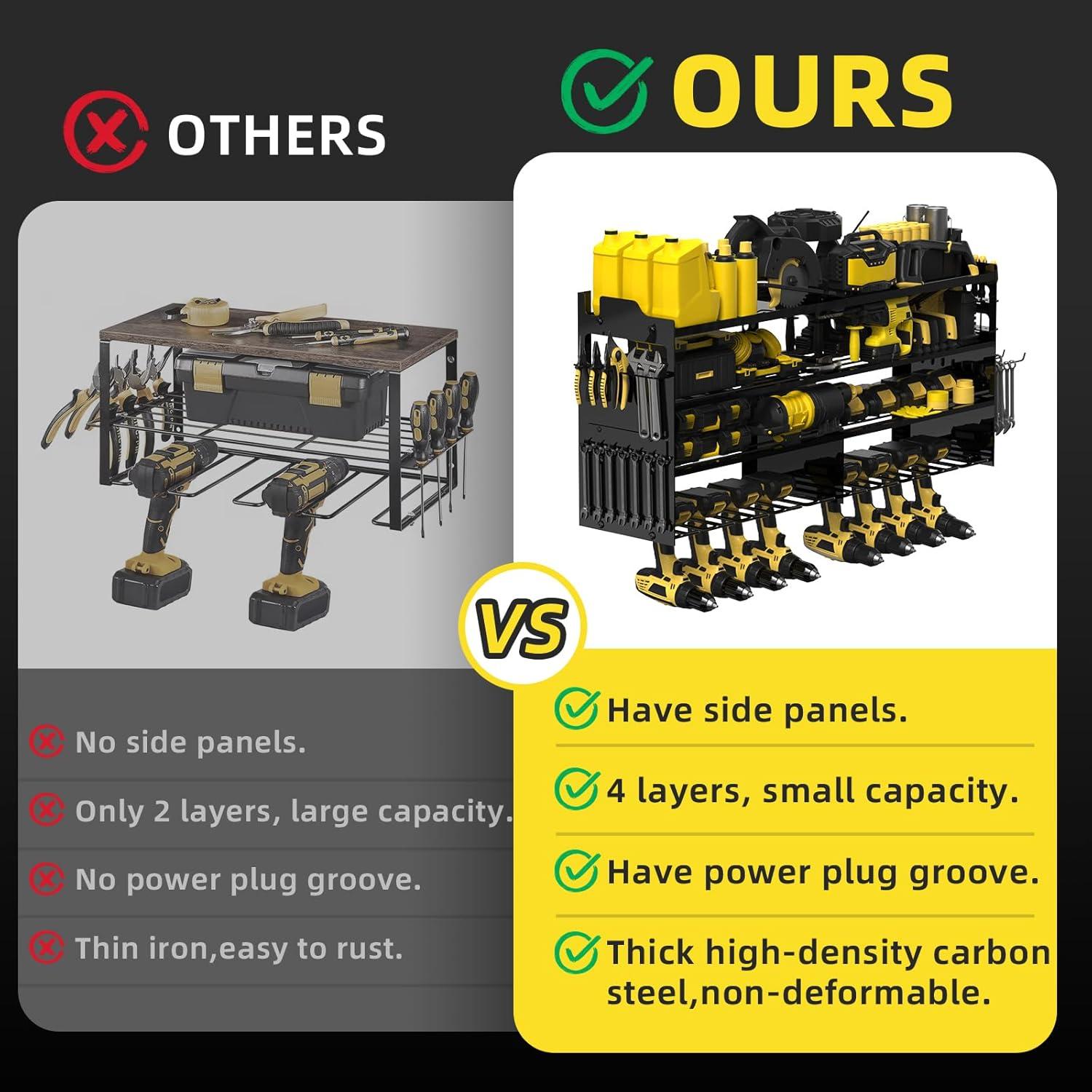 Organizador de Herramientas Eléctricas OUREST 4 Capas 8 Soportes