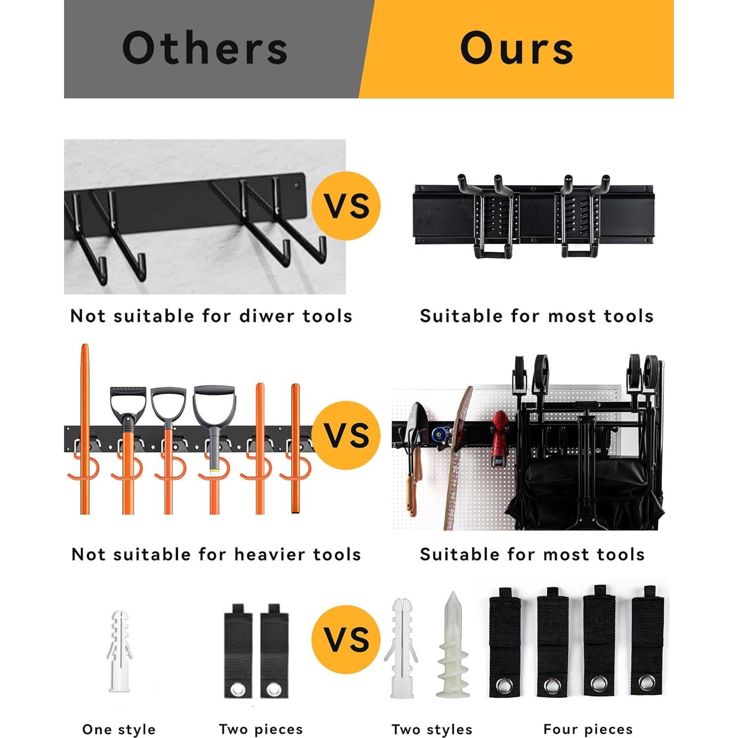 Organizador de herramientas de garaje YOUNITA 96" ajustable 435kg
