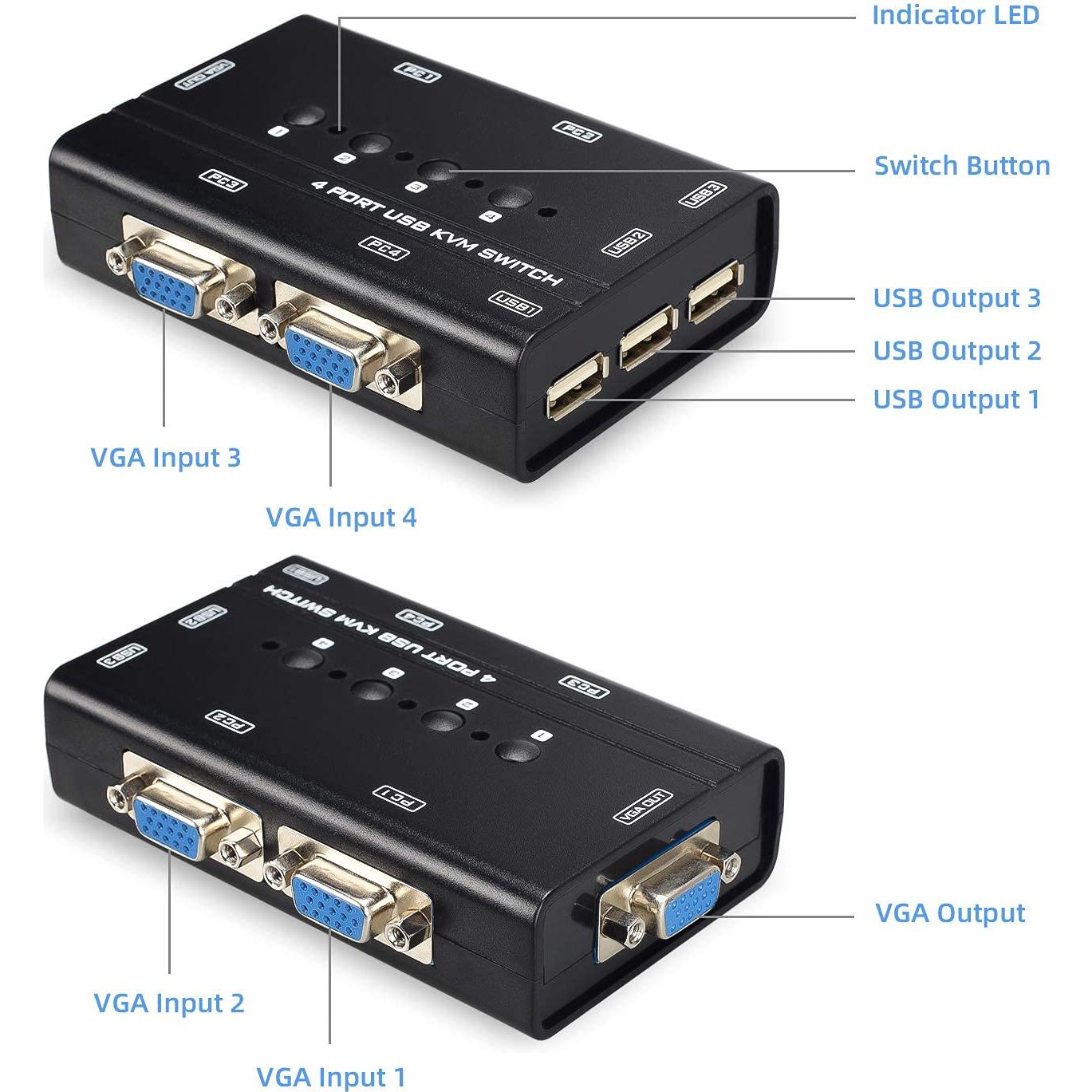 Interruptor KVM USB VGA 4 Puertos TCRAYCH 1920x1440