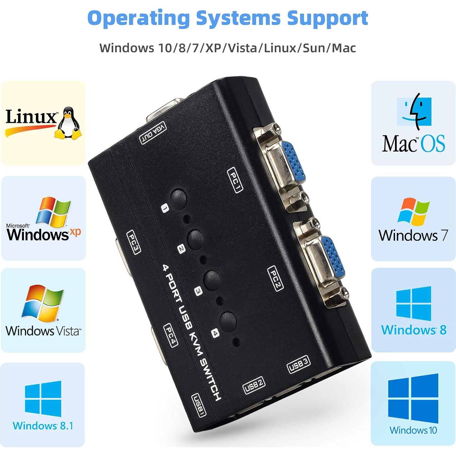 Interruptor KVM USB VGA 4 Puertos TCRAYCH 1920x1440