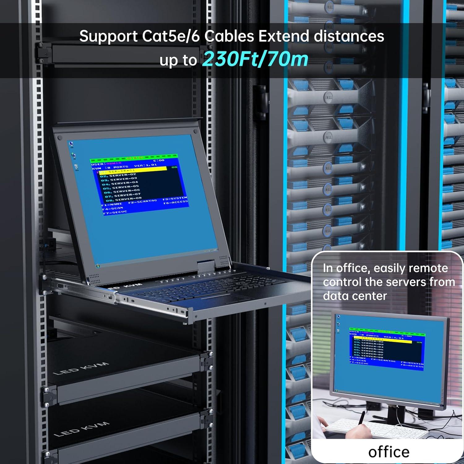 KVM Extensión sobre IP MT-VIKI 8 Puertos Rack 1U 17" LCD