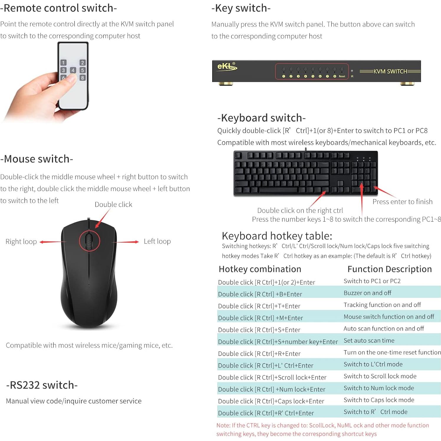 Interruptor KVM HDMI 8 Puertos eKL 4K@30Hz con Cables