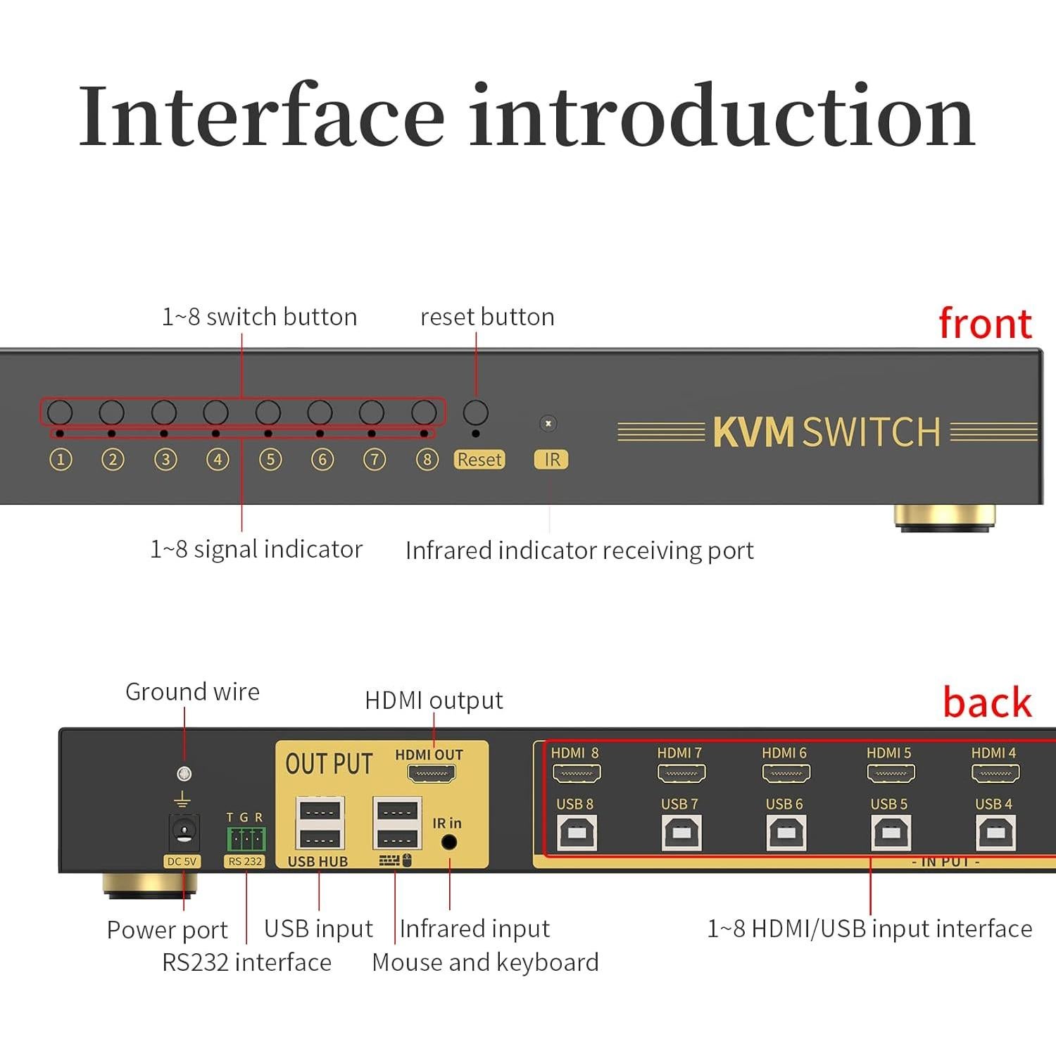 Interruptor KVM HDMI 8 Puertos eKL 4K@30Hz con Cables