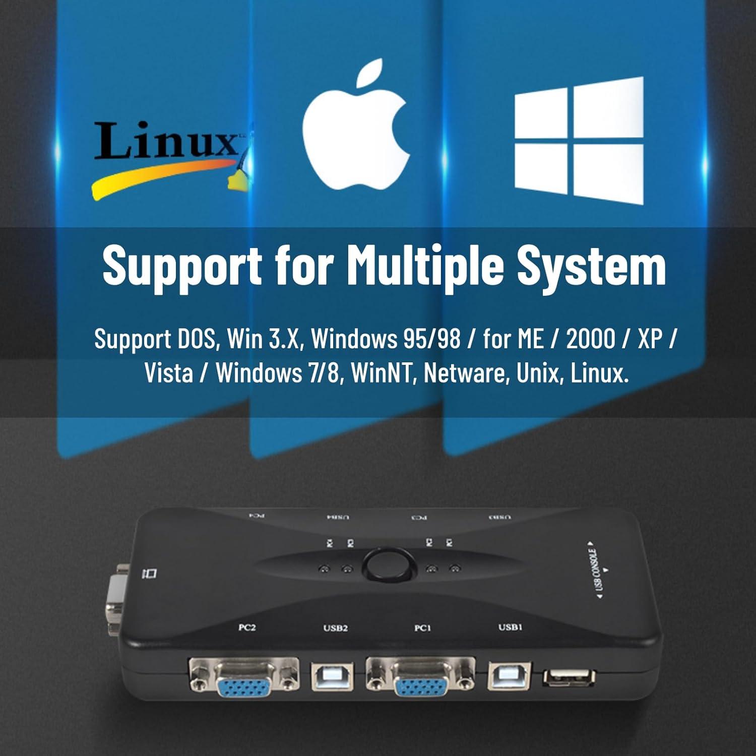 Conmutador KVM 4 Puertos Hilitand USB 2.0 VGA SVGA