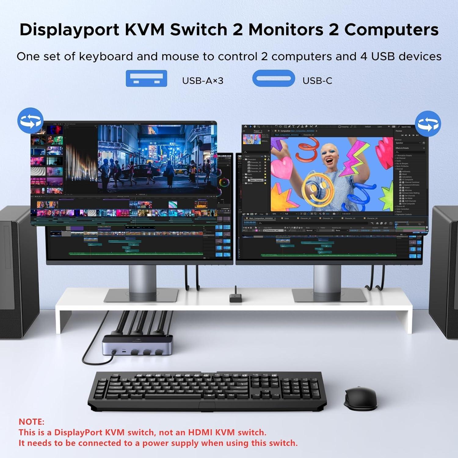 Interruptor KVM UGREEN 8K DisplayPort 2 Monitores 2 PCs