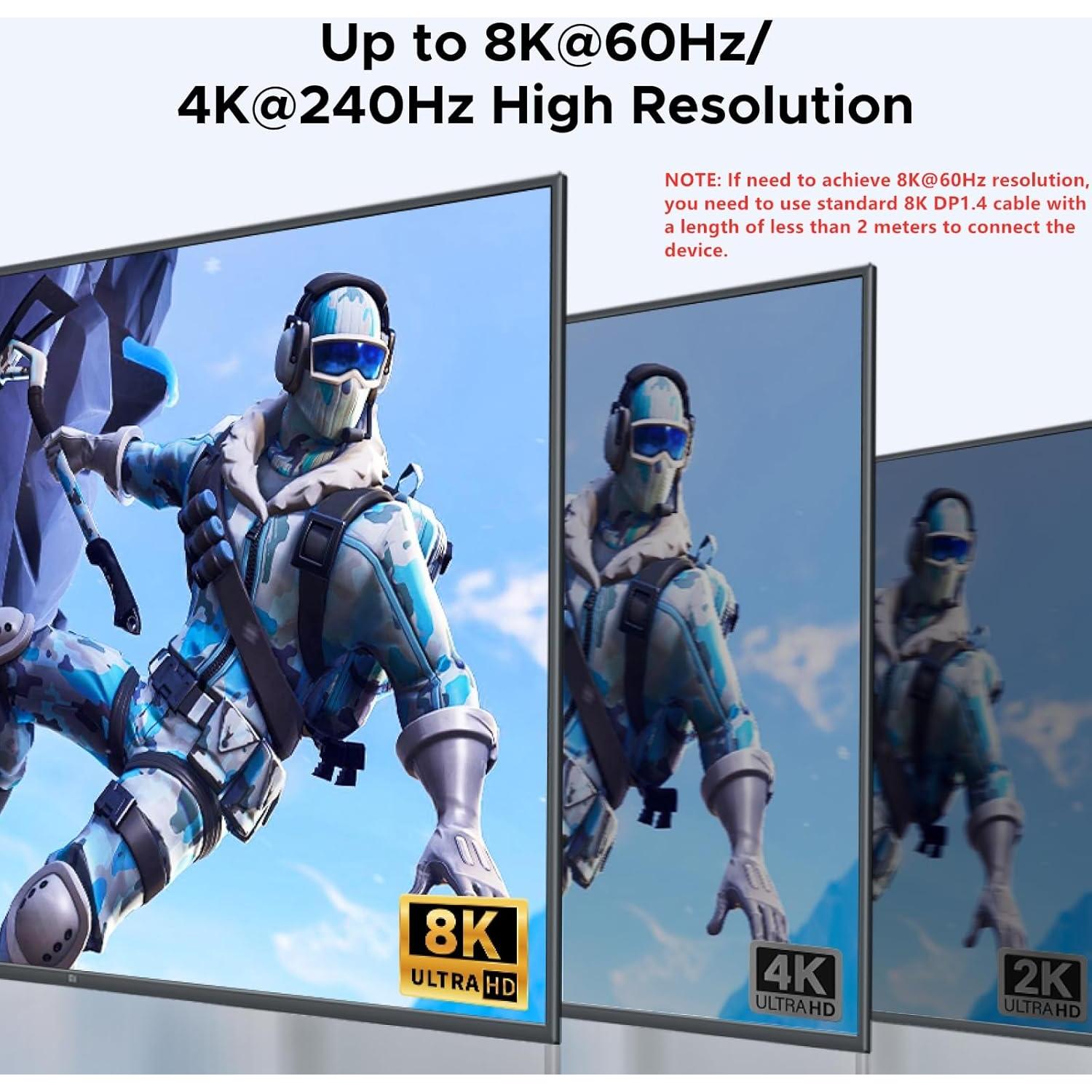 Interruptor KVM UGREEN 8K DisplayPort 2 Monitores 2 PCs