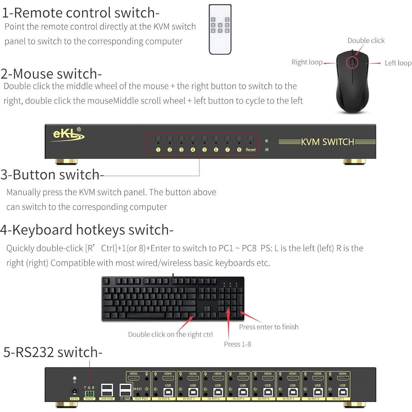Interruptor KVM HDMI 8 Puertos xudongtai 4K@60Hz 3.18kg
