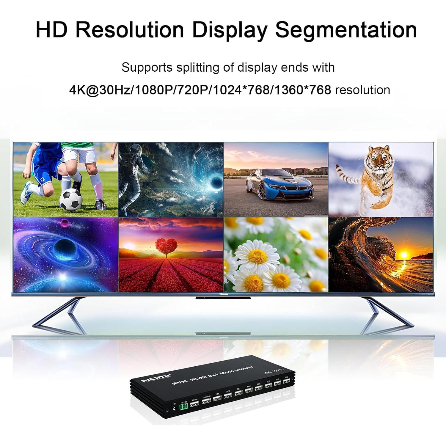 Conmutador KVM HDMI 4K 8 en 1 RIJER con Control Remoto