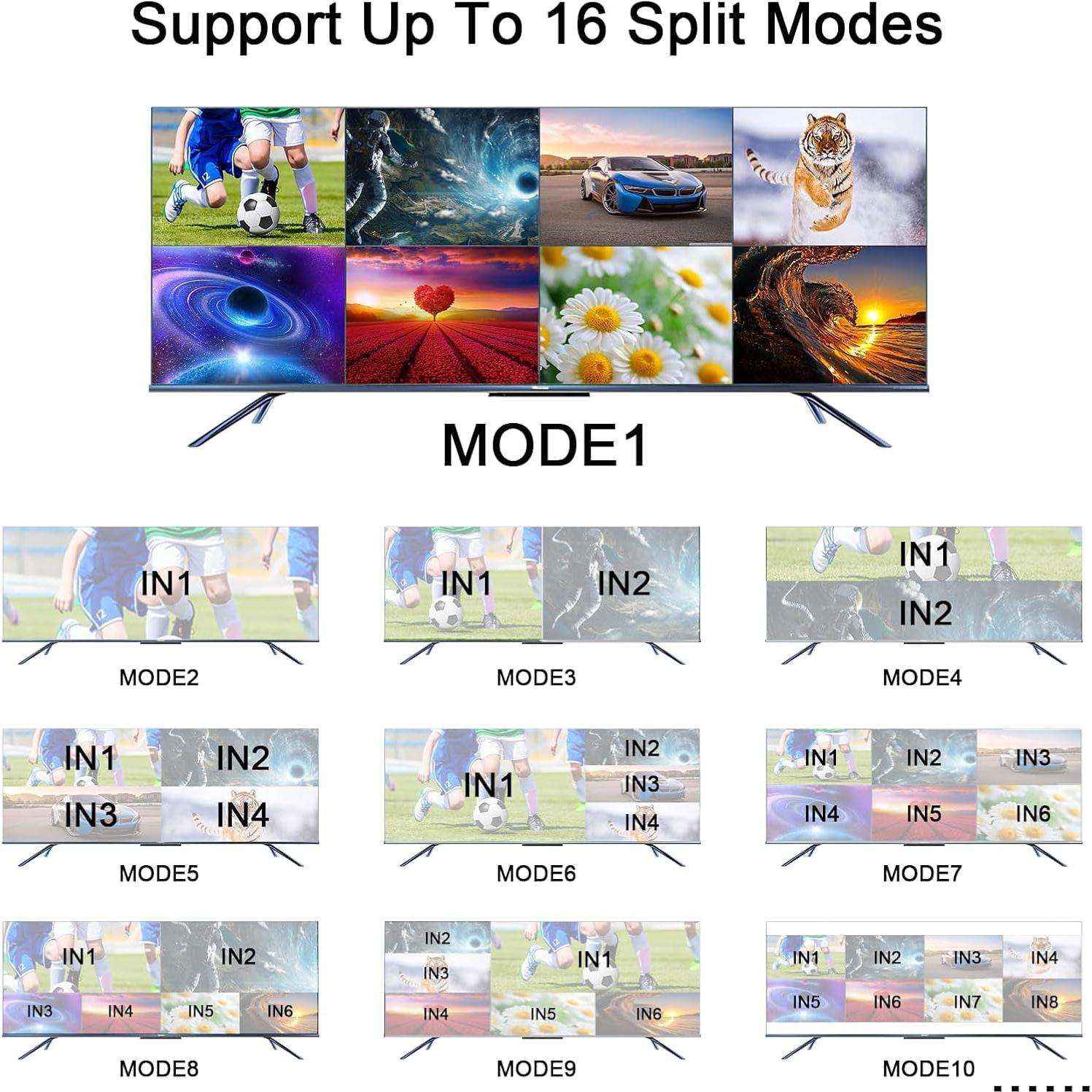 Conmutador KVM HDMI 4K 8 en 1 RIJER con Control Remoto