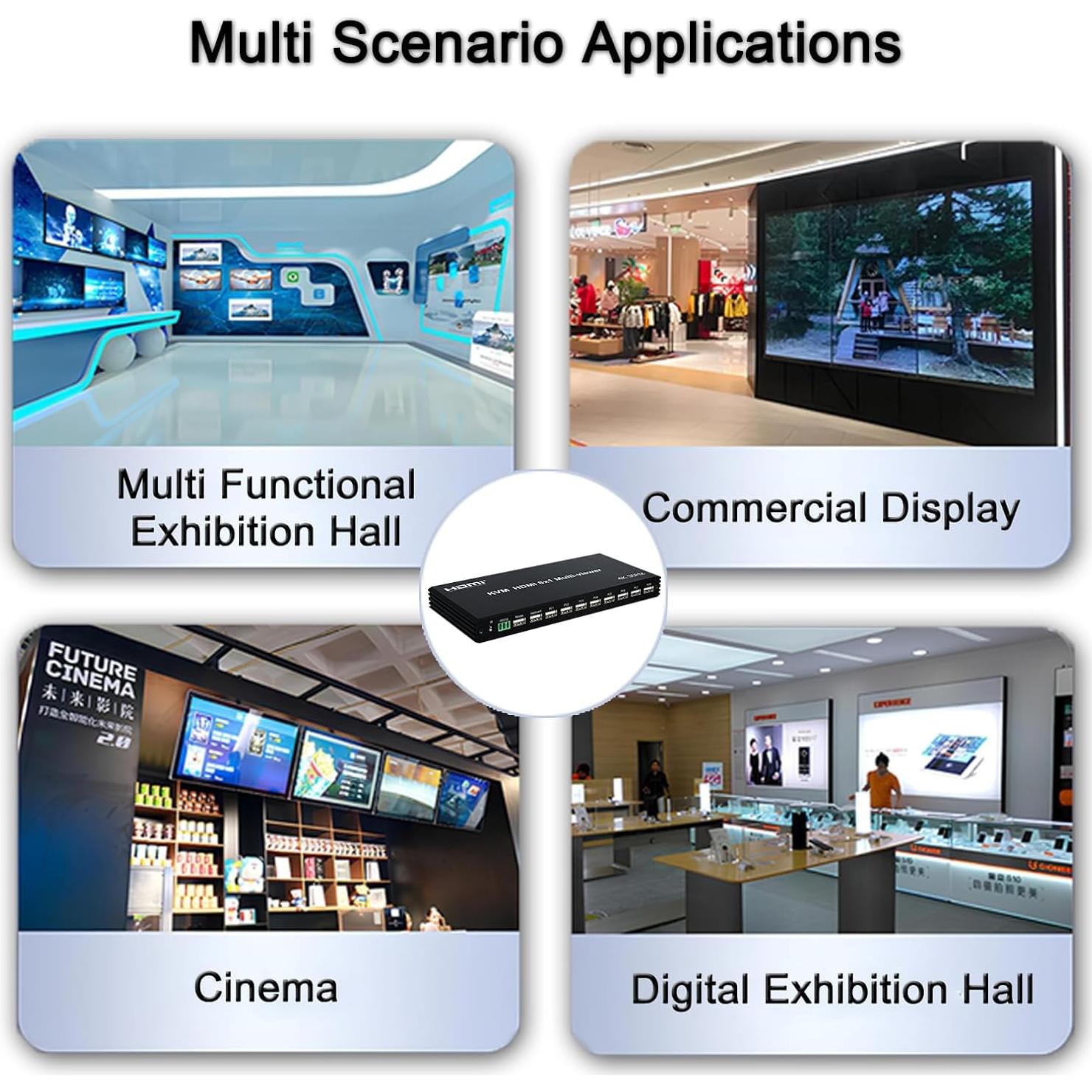 Conmutador KVM HDMI 4K 8 en 1 RIJER con Control Remoto