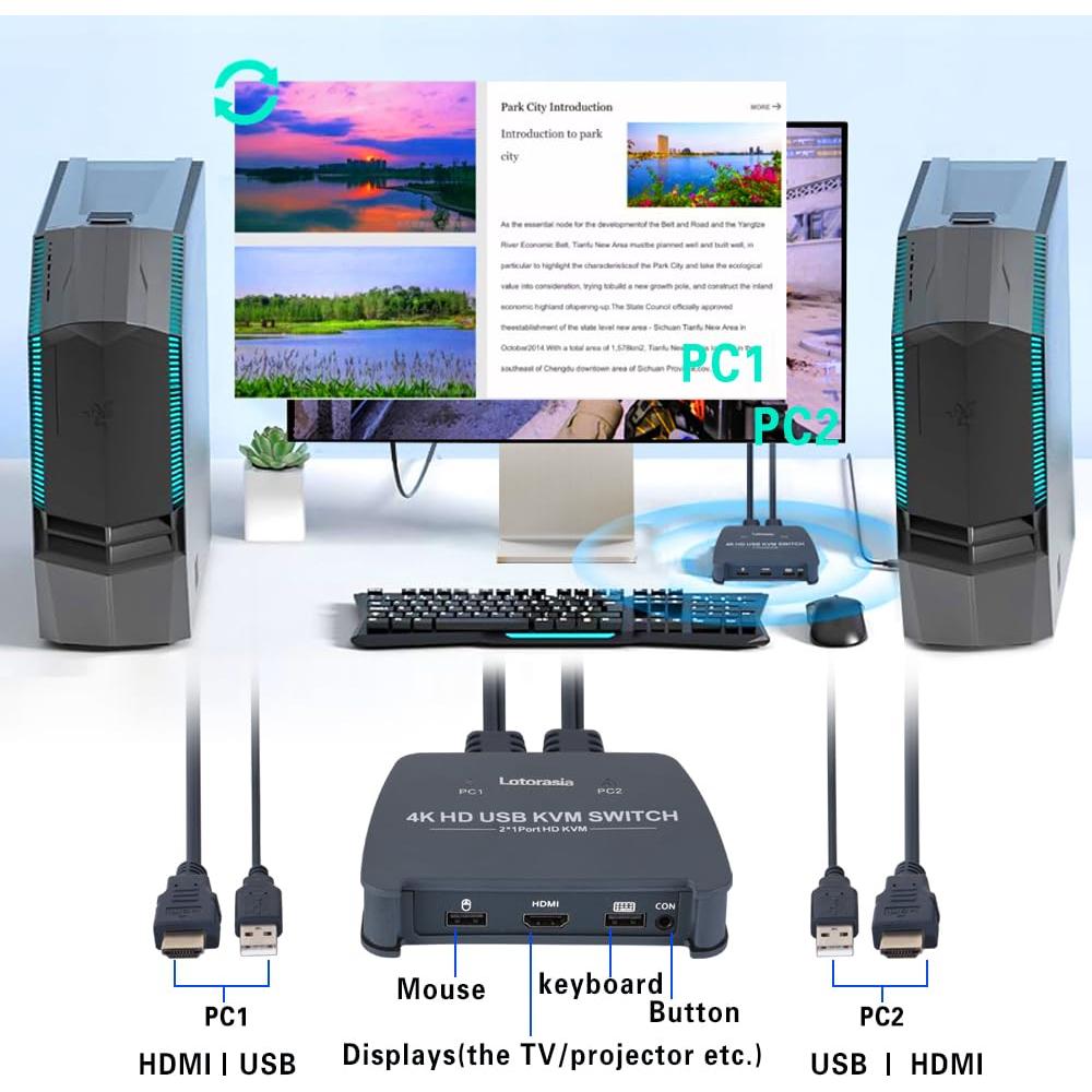 Interruptor KVM HDMI 4K 2 Computadoras Lotorasia con Cables