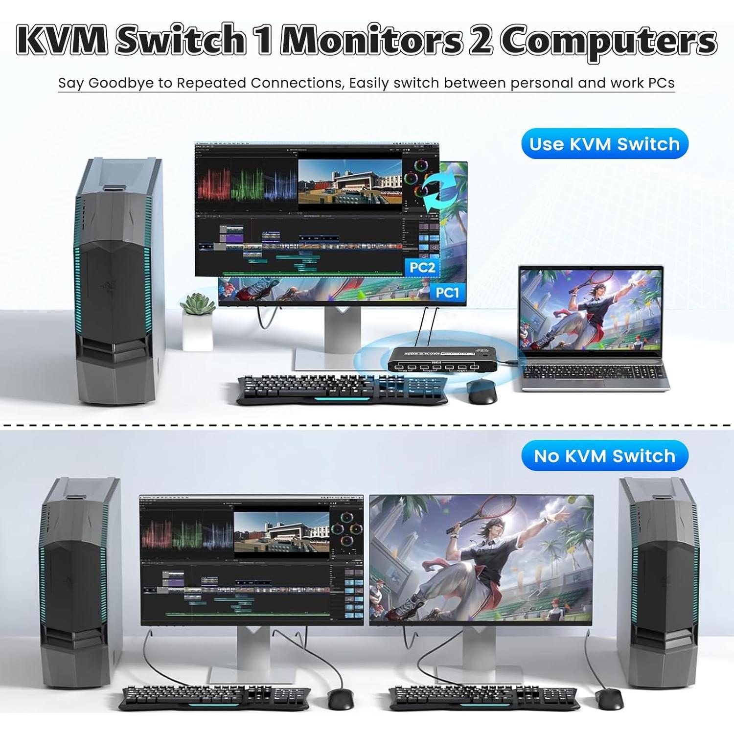 Interruptor KVM 2 Computadoras 8K Ozvavzk USB C 7 Puertos