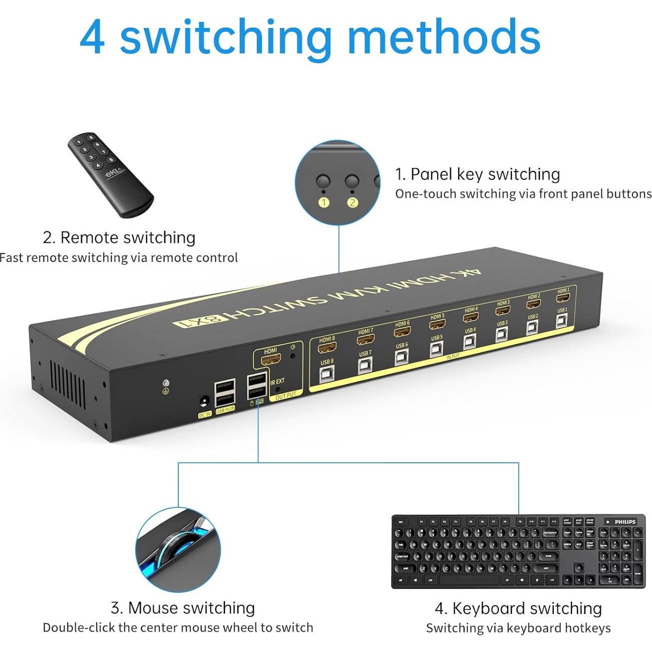 Interruptor KVM HDMI 8 Puertos eKL 4K 60Hz con Audio 3.5mm