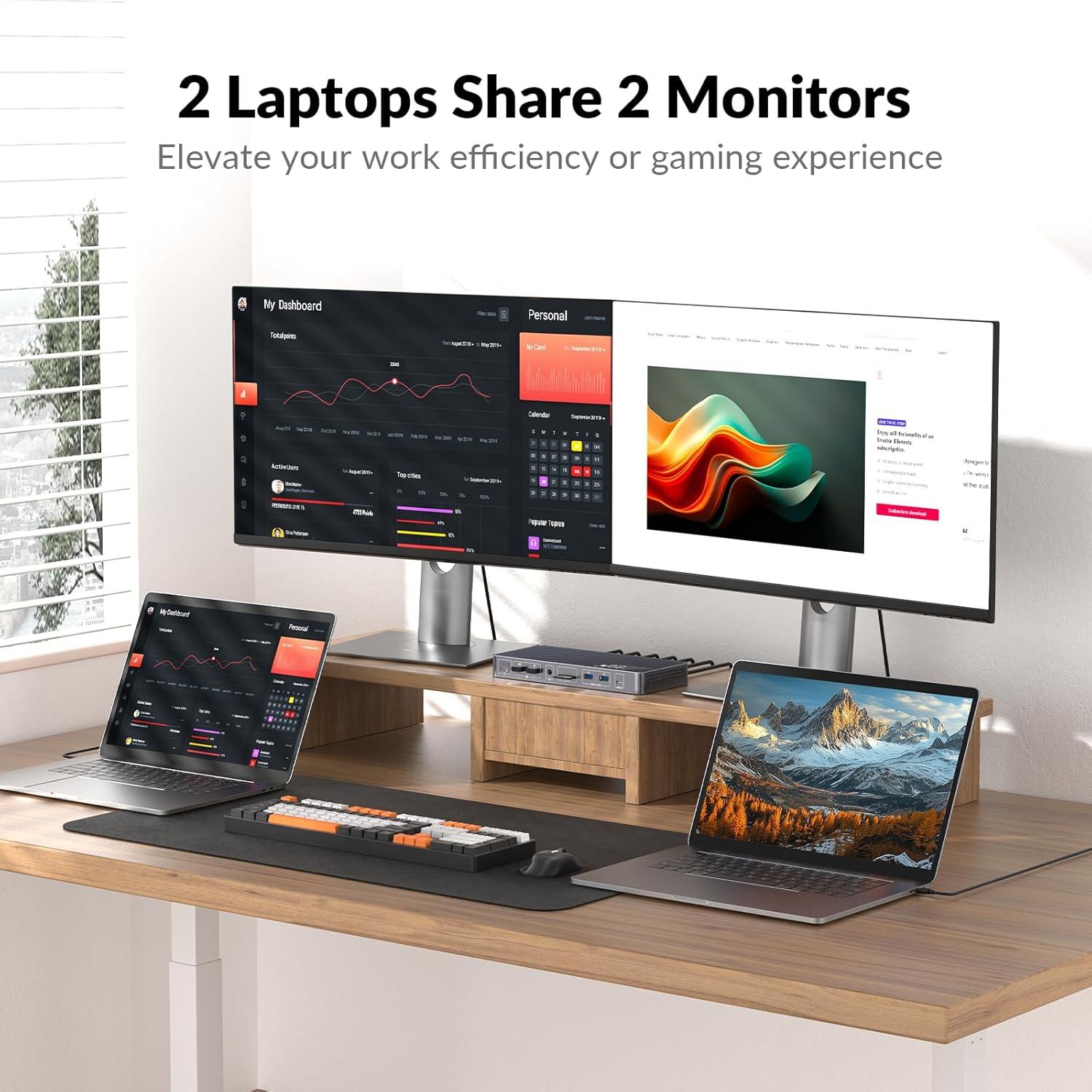 Switch KVM AV Access KD-E20 para 2 Monitores y 2 Laptops 4K