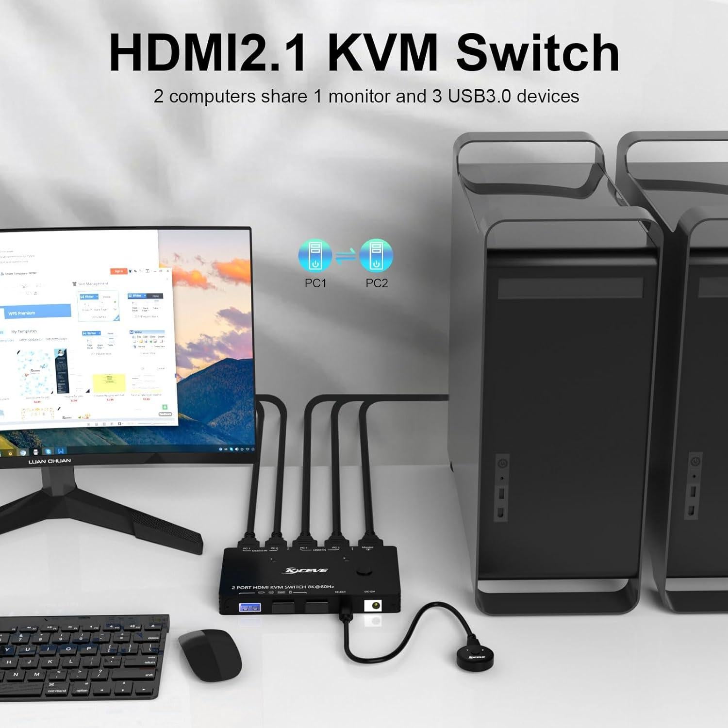 Interruptor KVM HDMI ANXQQ 2 Puertos 8K@60Hz para 2 Computadoras