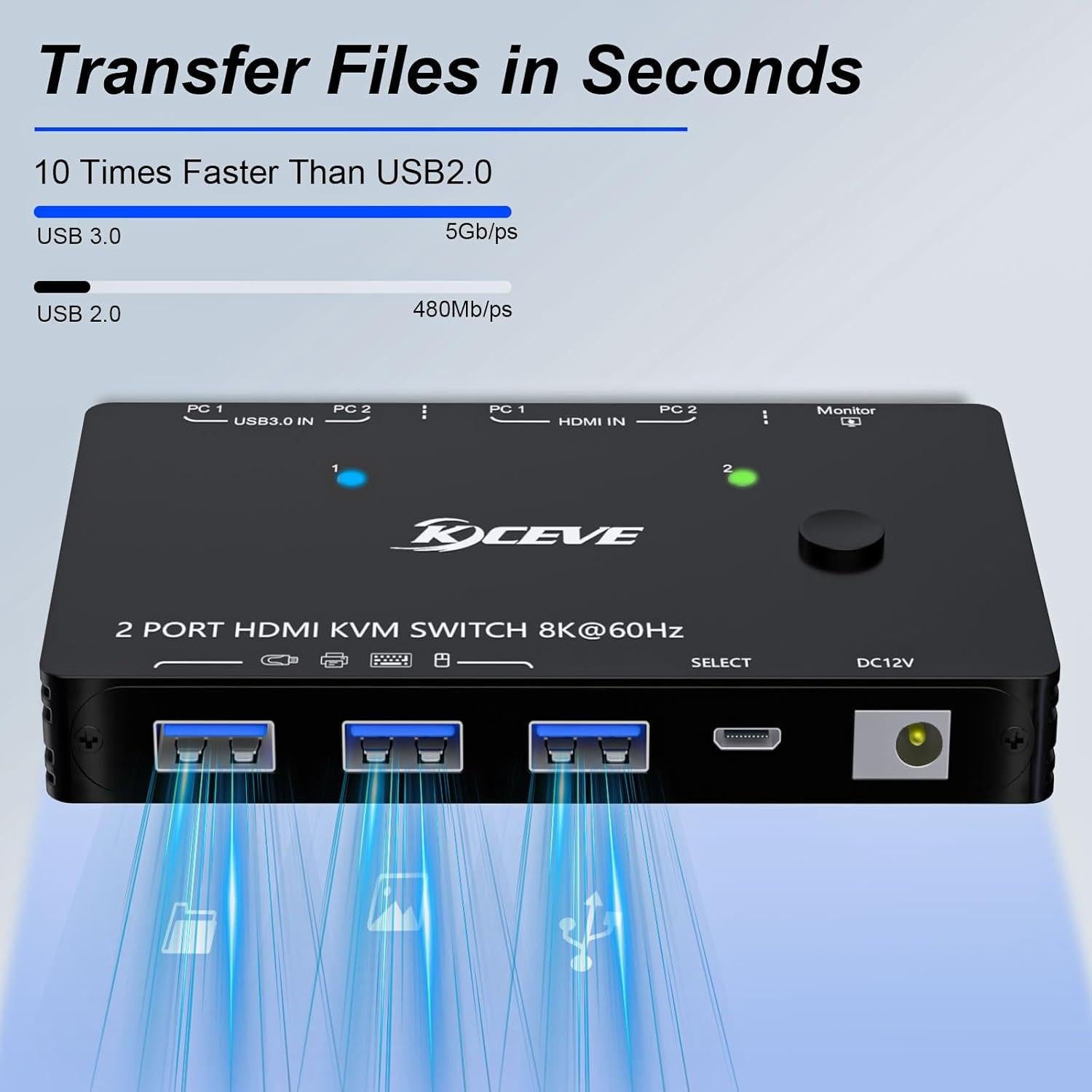 Interruptor KVM HDMI ANXQQ 2 Puertos 8K@60Hz para 2 Computadoras