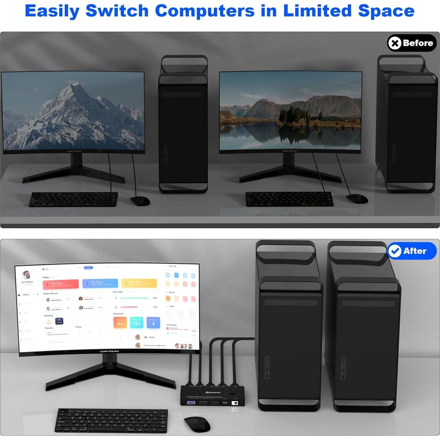 Interruptor KVM HDMI ANXQQ 2 Puertos 8K@60Hz para 2 Computadoras