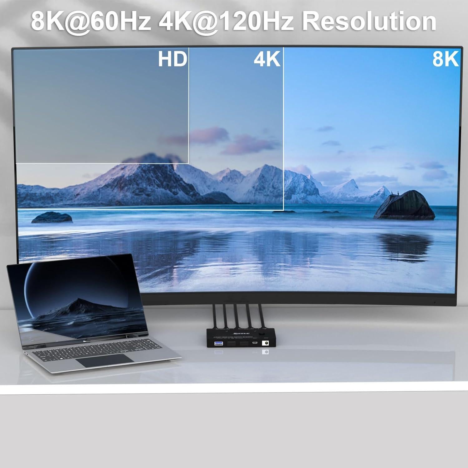 Interruptor KVM HDMI ANXQQ 2 Puertos 8K@60Hz para 2 Computadoras