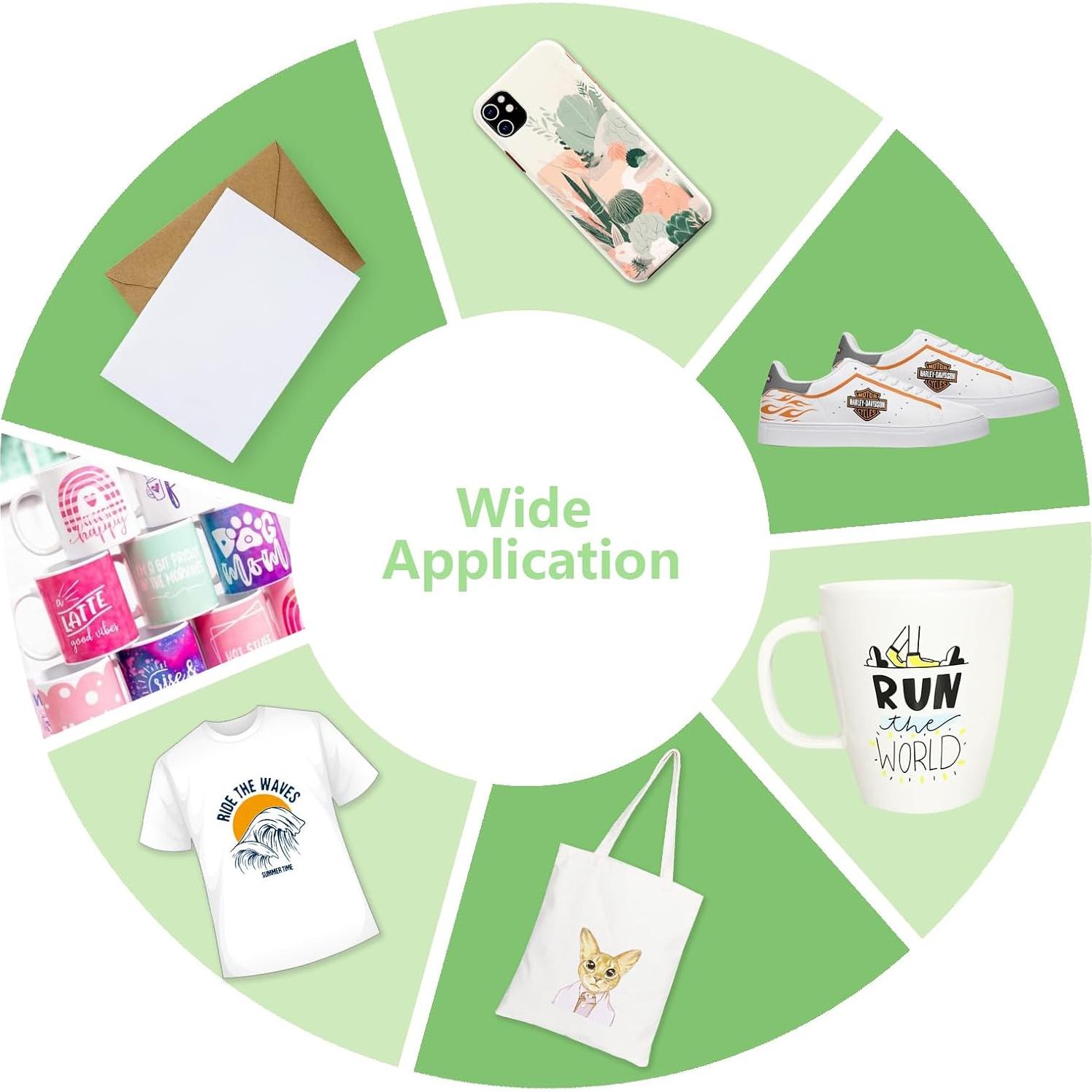 Kit de Accesorios para Joy Xtra HAWERSI - 79 Piezas Manualidades