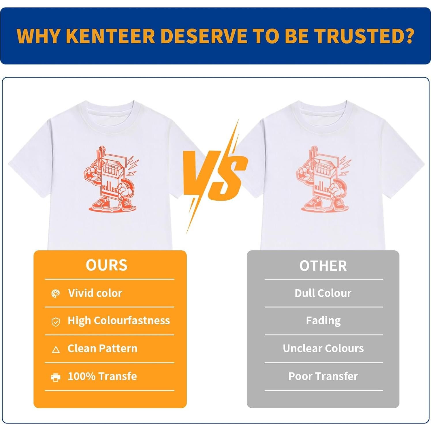 Vinilo de Transferencia de Calor Kenteer 42 Hojas 30x25 cm 13 Colores