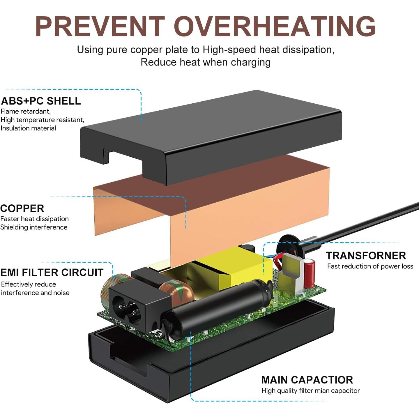 Cargador TAIFU 18V para Cricut Joy Modelo 2007813