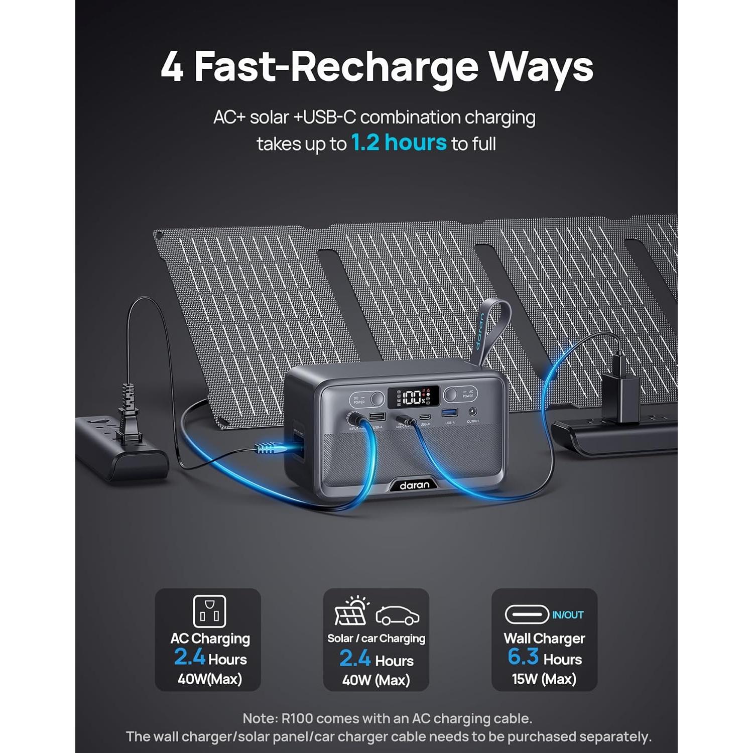 Estación de Energía Portátil DaranEner R100 28000mAh 100W