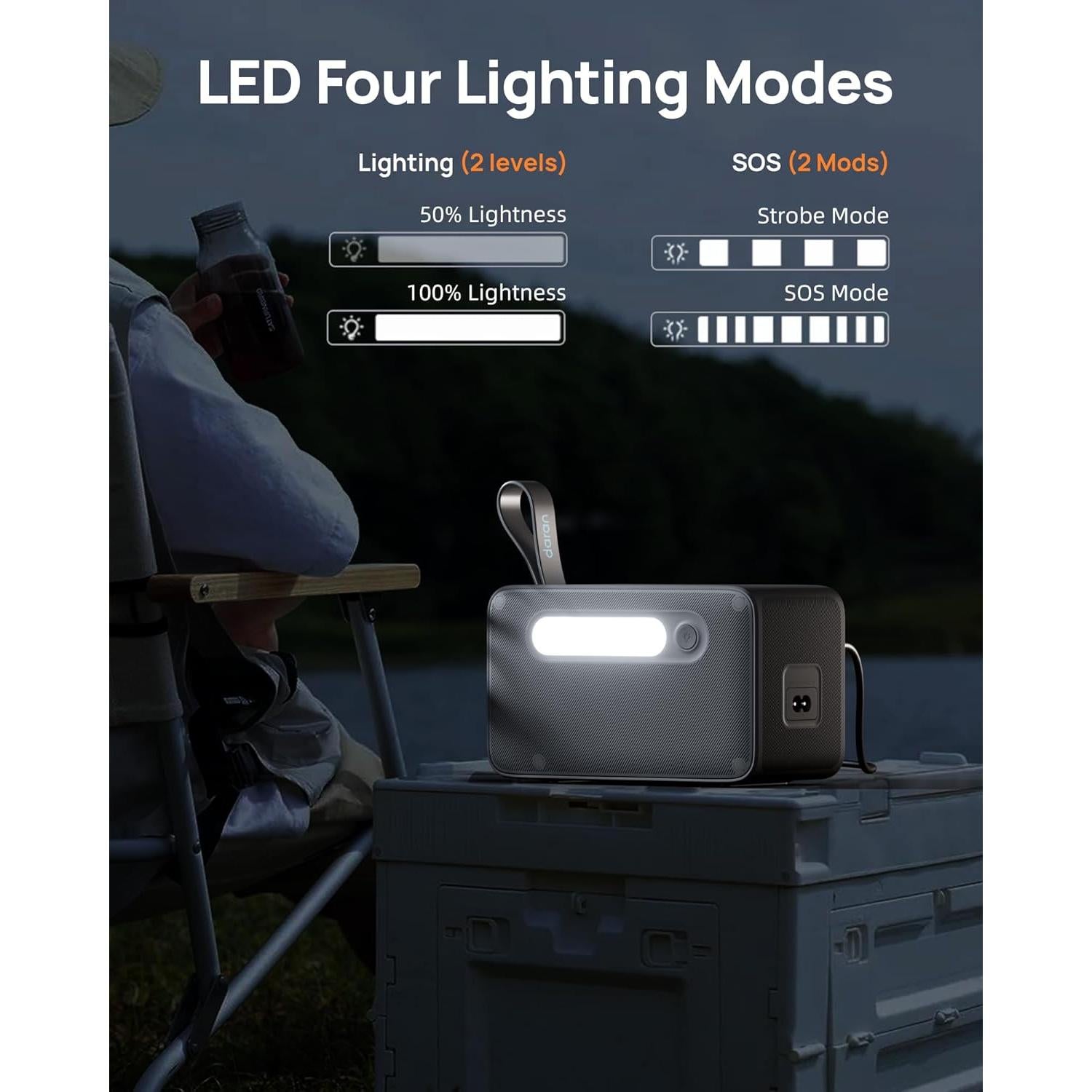 Estación de Energía Portátil DaranEner R100 28000mAh 100W