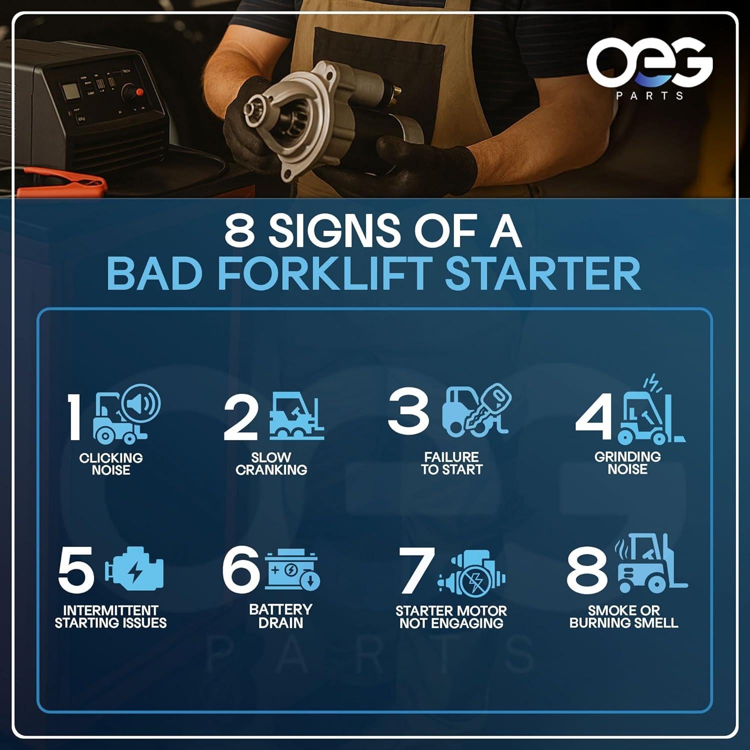 Arrancador Nuevo 12V PMGR PG260E para Montacargas Hyundai