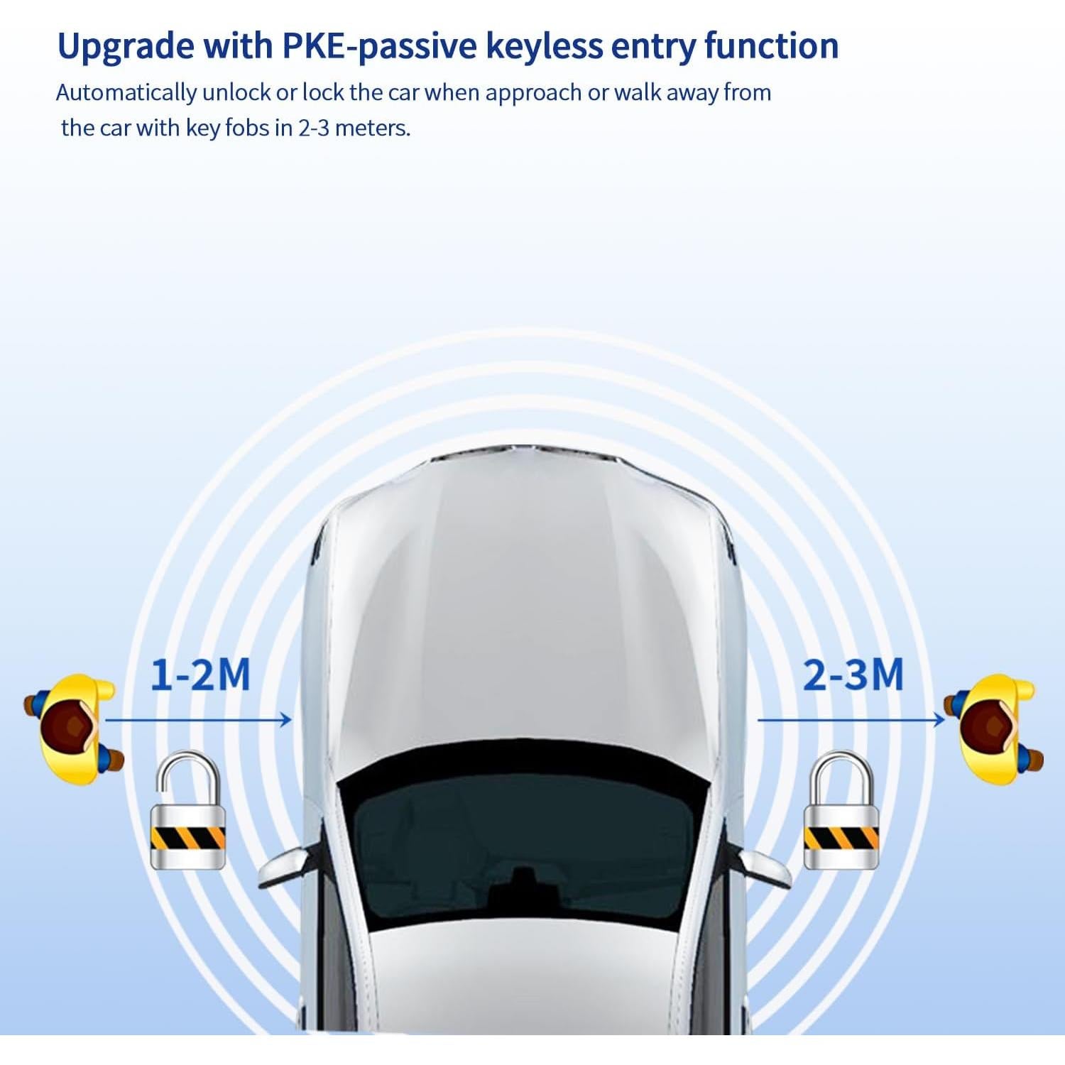 Sistema de Alarma de Coche EASYGUARD EC002-V PKE 12V con Arranque Remoto