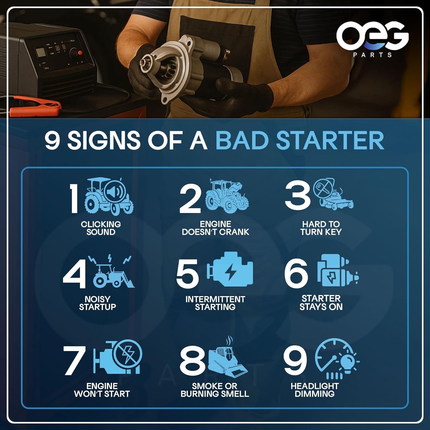 Motor de Arranque OEG 12V para Camión Ford y CASE 2.5KW