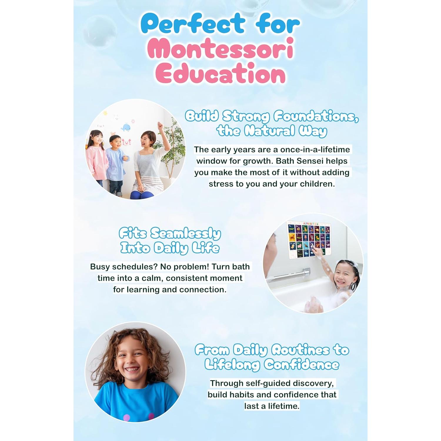 Carteles de Aprendizaje Impermeables Montessori Blue Bird 4 Piezas