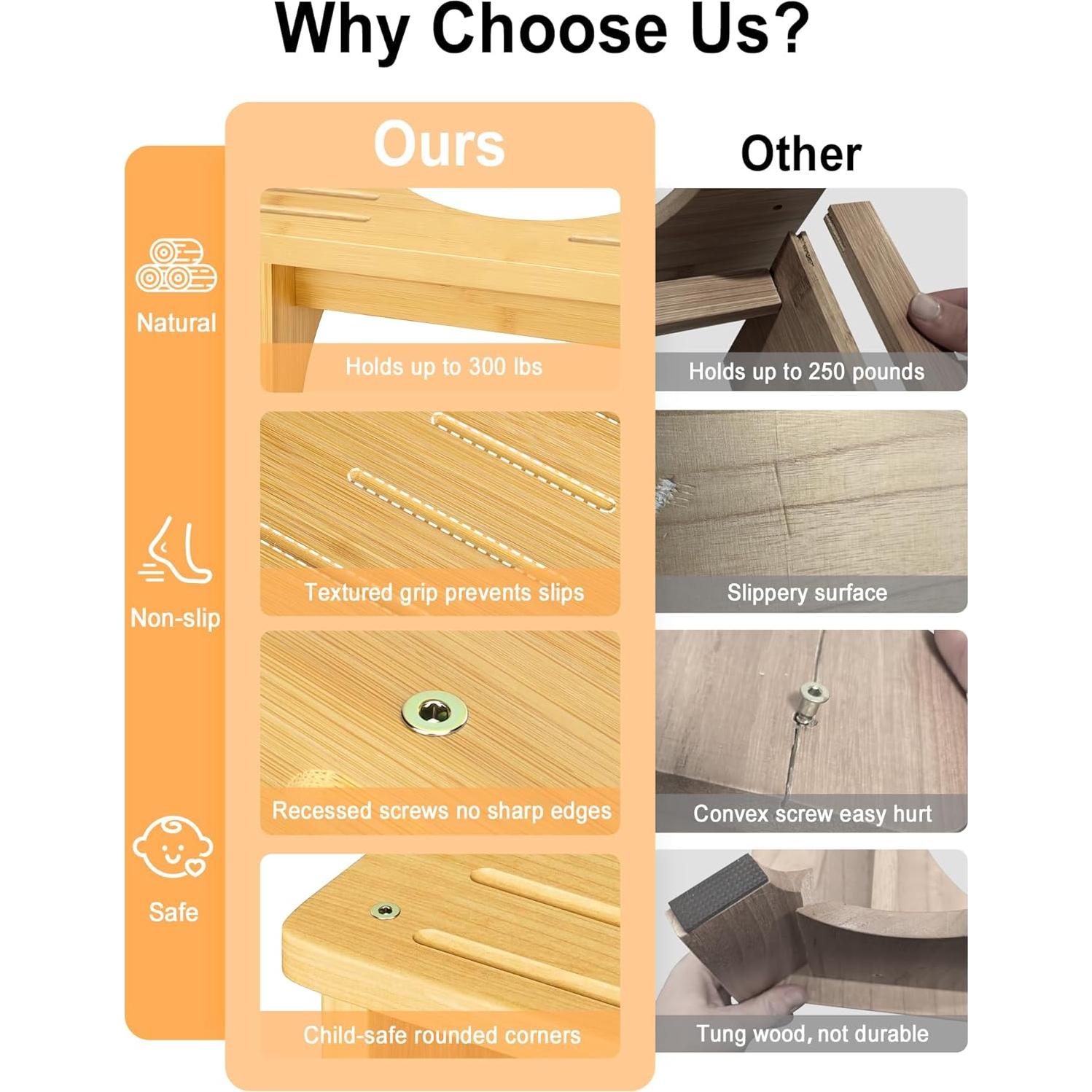 Taburete de Baño de Bambú JACNITAD 16.5 cm Antideslizante