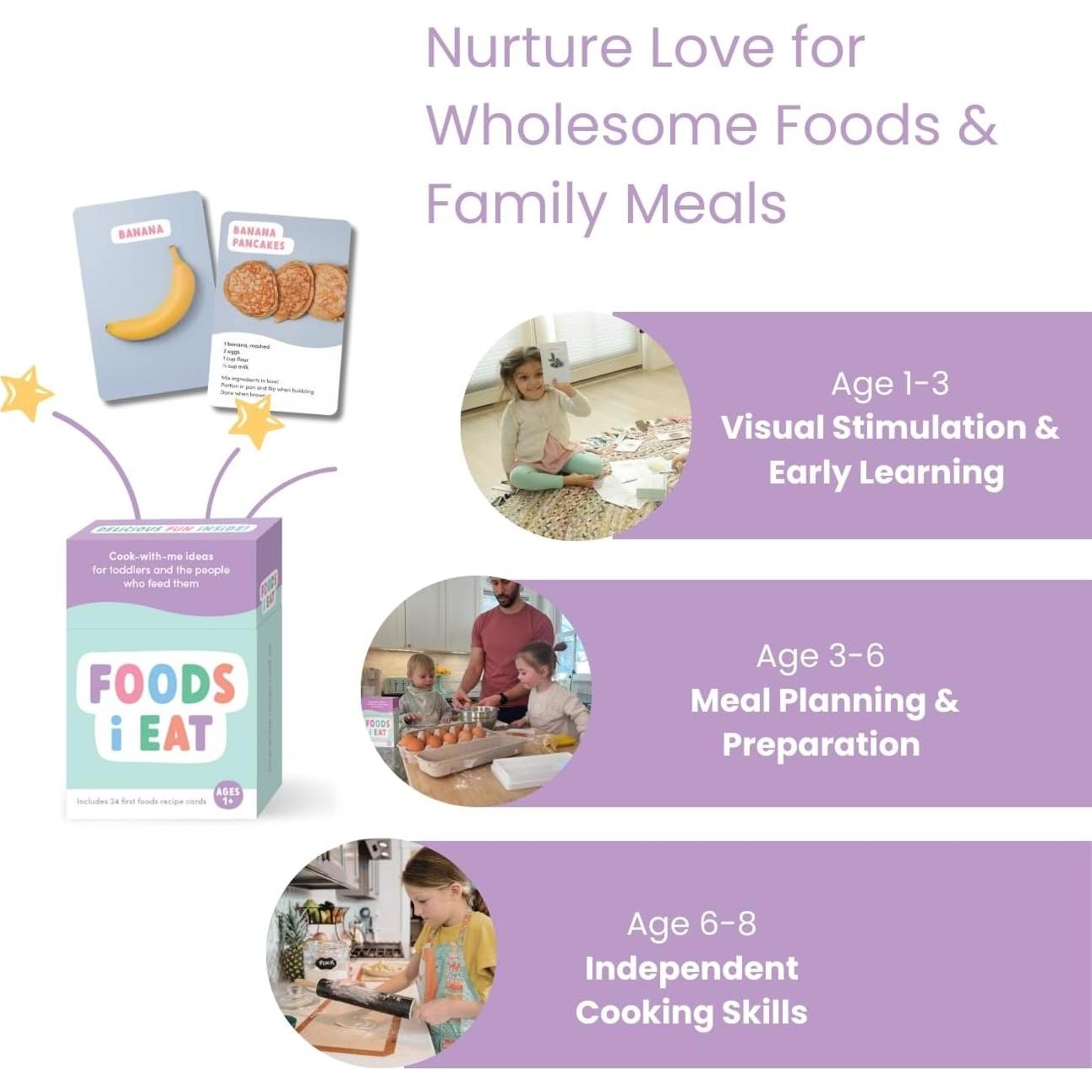 Juego de Tarjetas de Recetas Saludables Montessori Delano - 24 Piezas