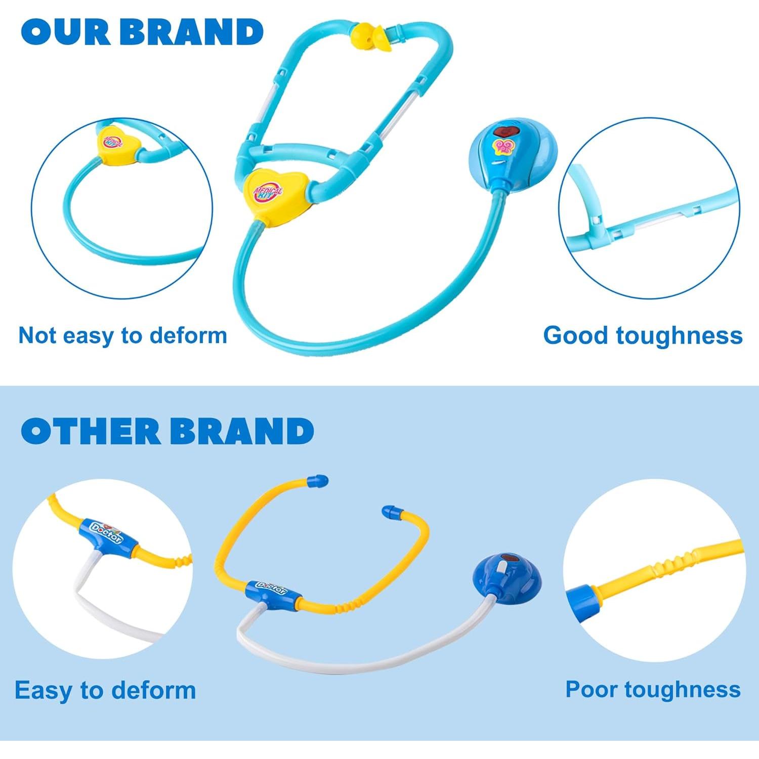 Kit de Doctor Liberry para Niños 18 Piezas Juguete Médico