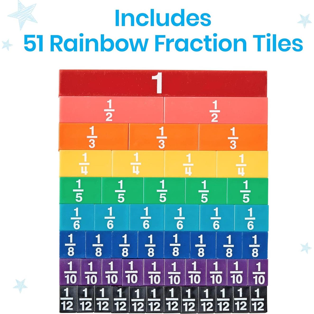 Azulejos de Fracciones Arcoíris hand2mind - 51 Piezas Montessori