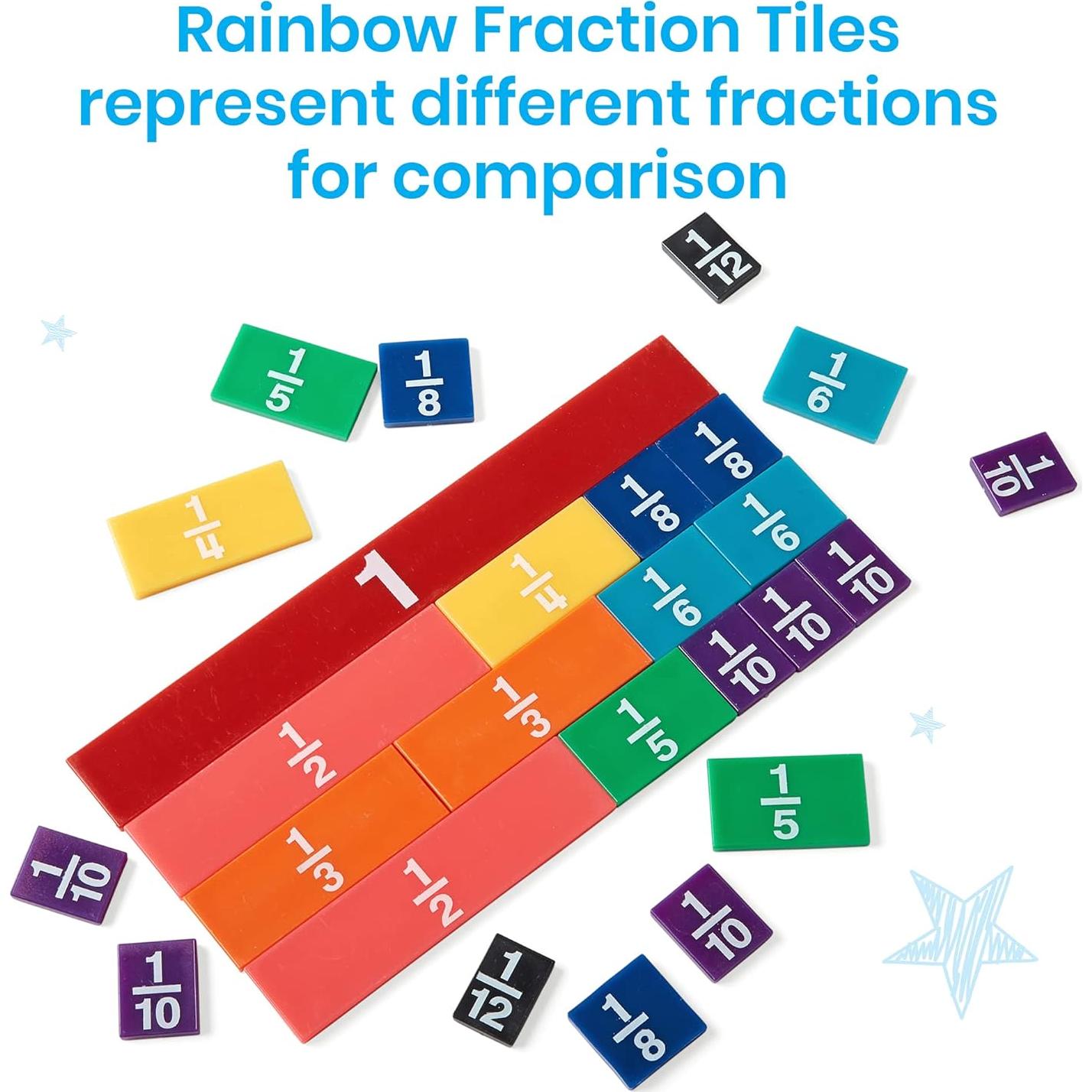 Azulejos de Fracciones Arcoíris hand2mind - 51 Piezas Montessori