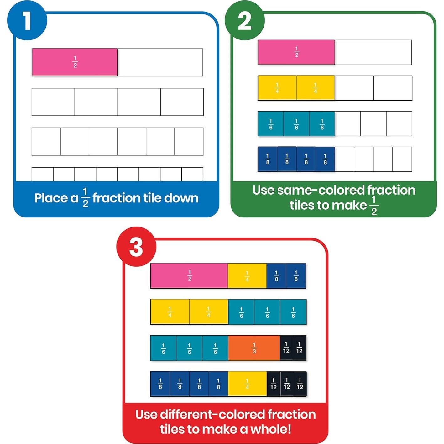 Azulejos de Fracciones Arcoíris hand2mind - 51 Piezas Montessori