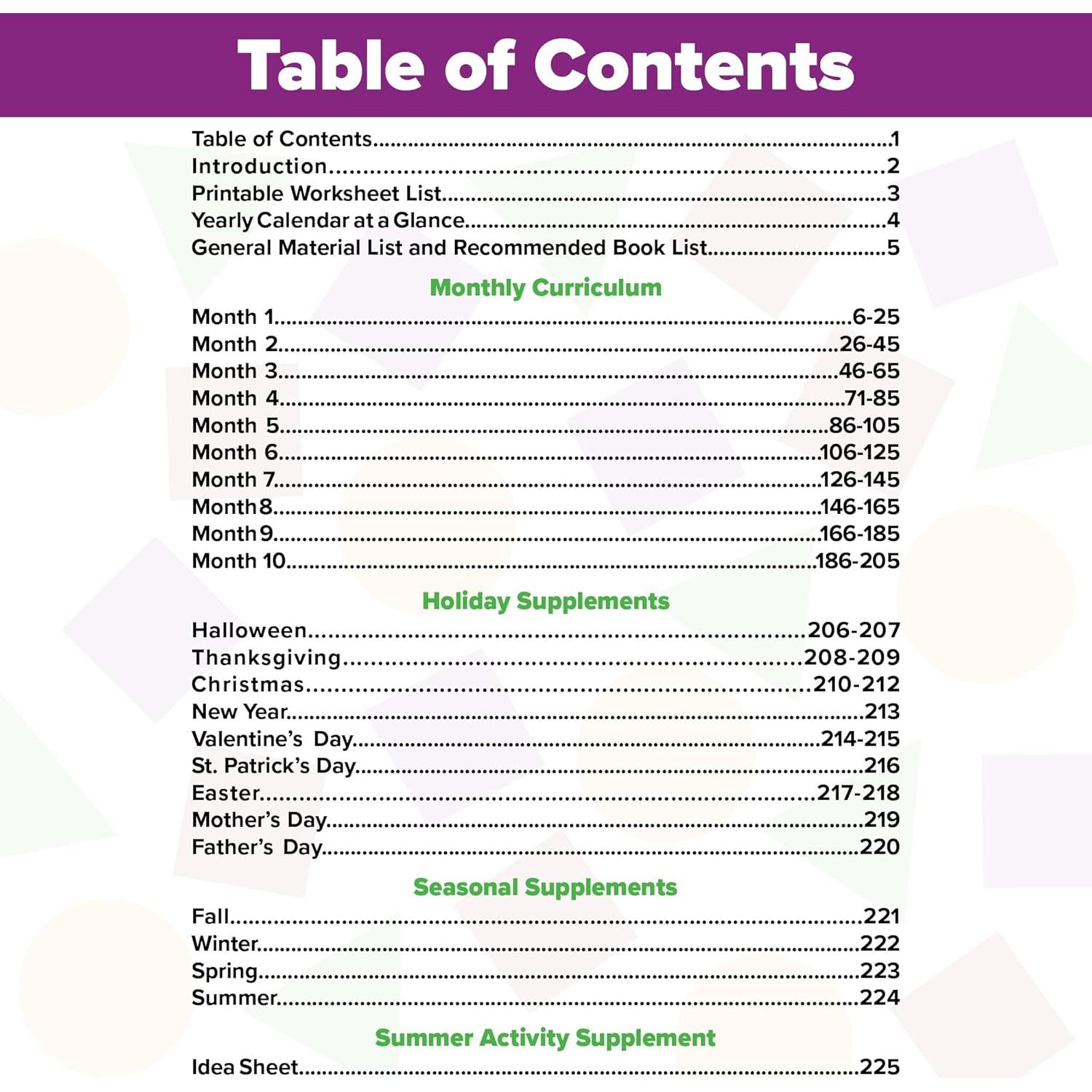 Kit Currículo Preescolar Palacio de Preescolar - CD Imprimible 900 Páginas