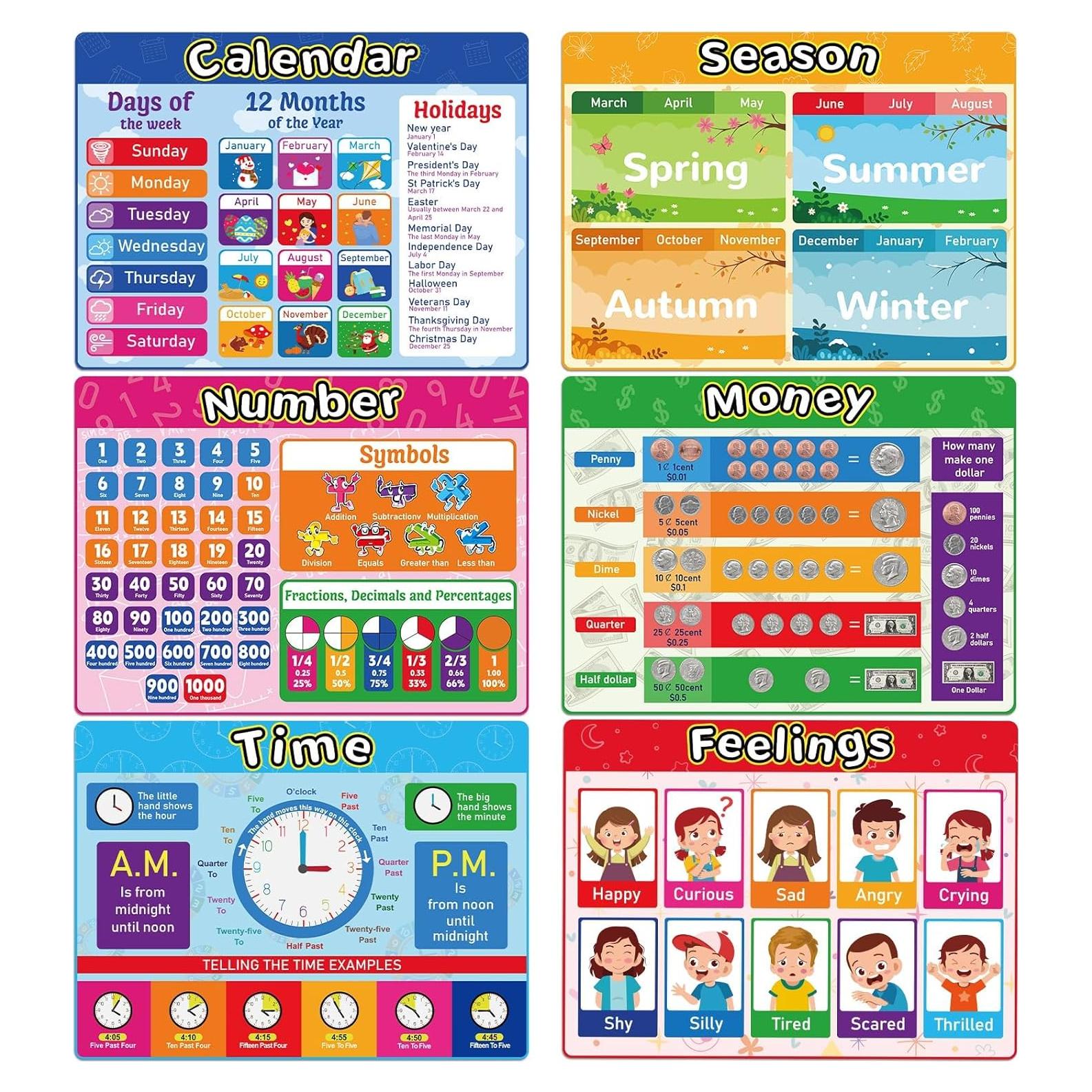 Manteles Plásticos Educativos OBUSATT Set de 6 para Niños