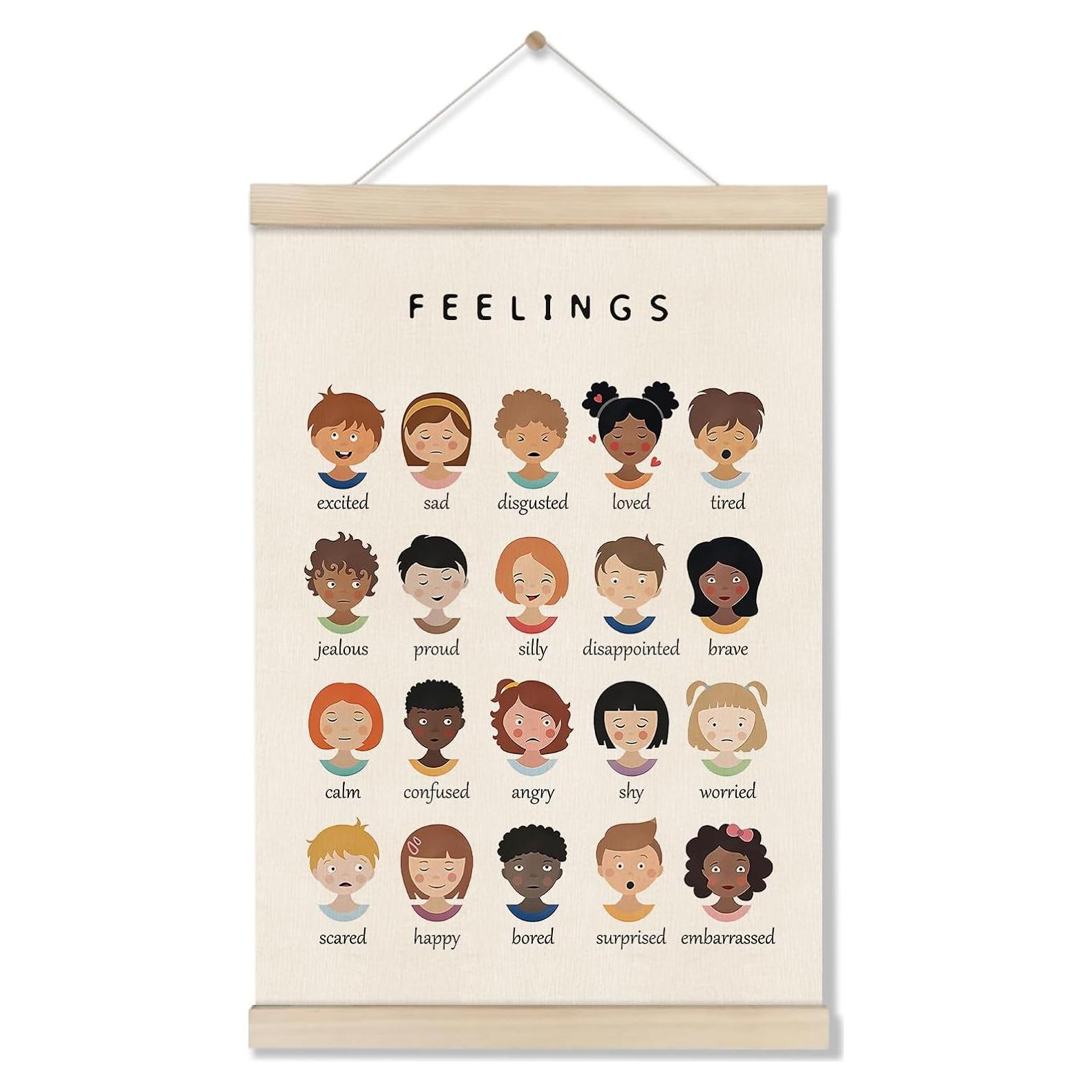 Cartel de Emociones DOI-LANEE 30x20 cm para Salud Mental