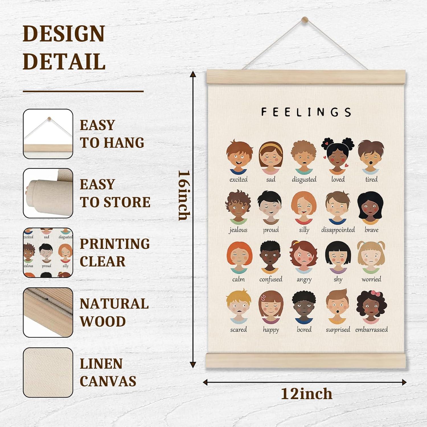 Cartel de Emociones DOI-LANEE 30x20 cm para Salud Mental