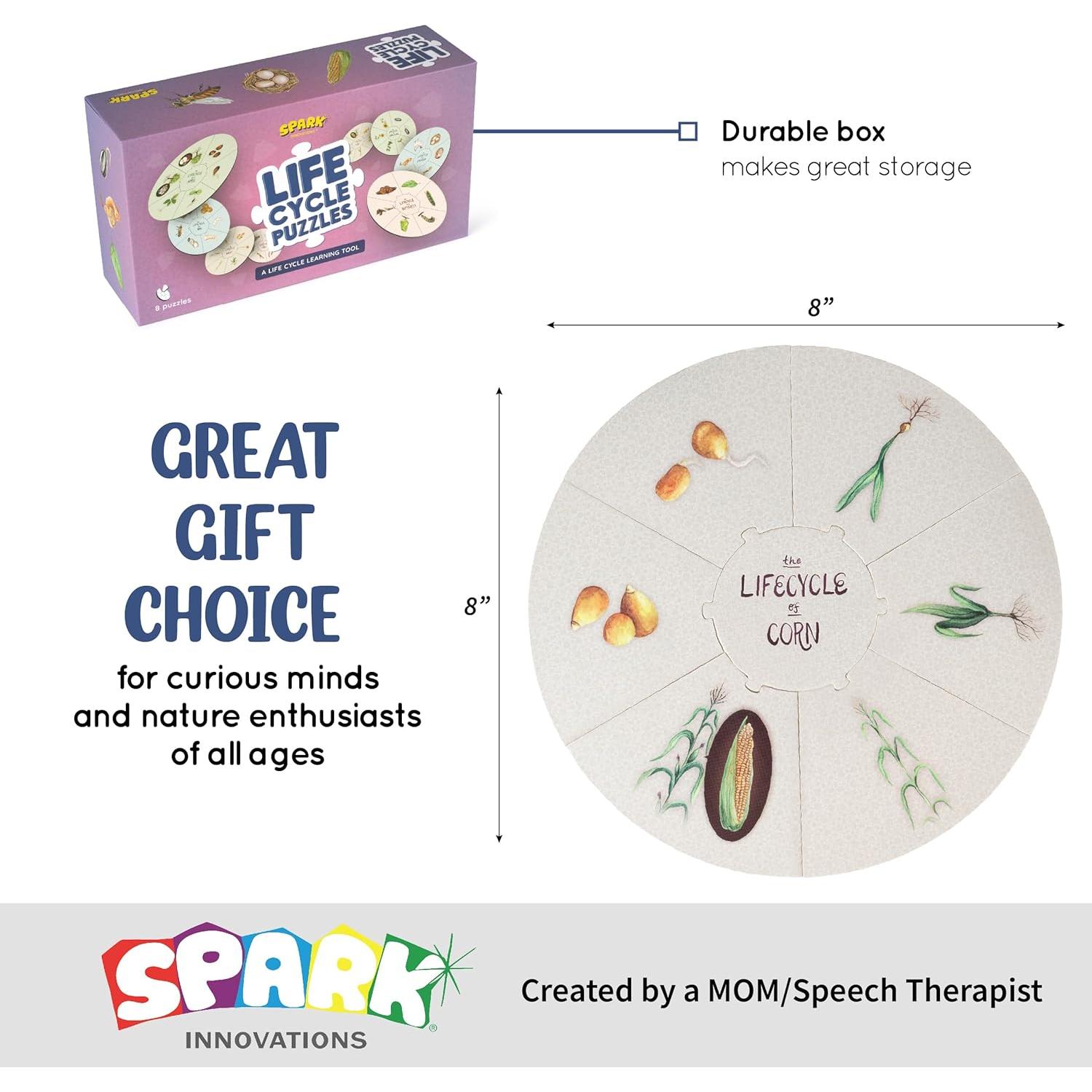 Conjunto de Rompecabezas del Ciclo de Vida Spark Innovations - 8 Piezas