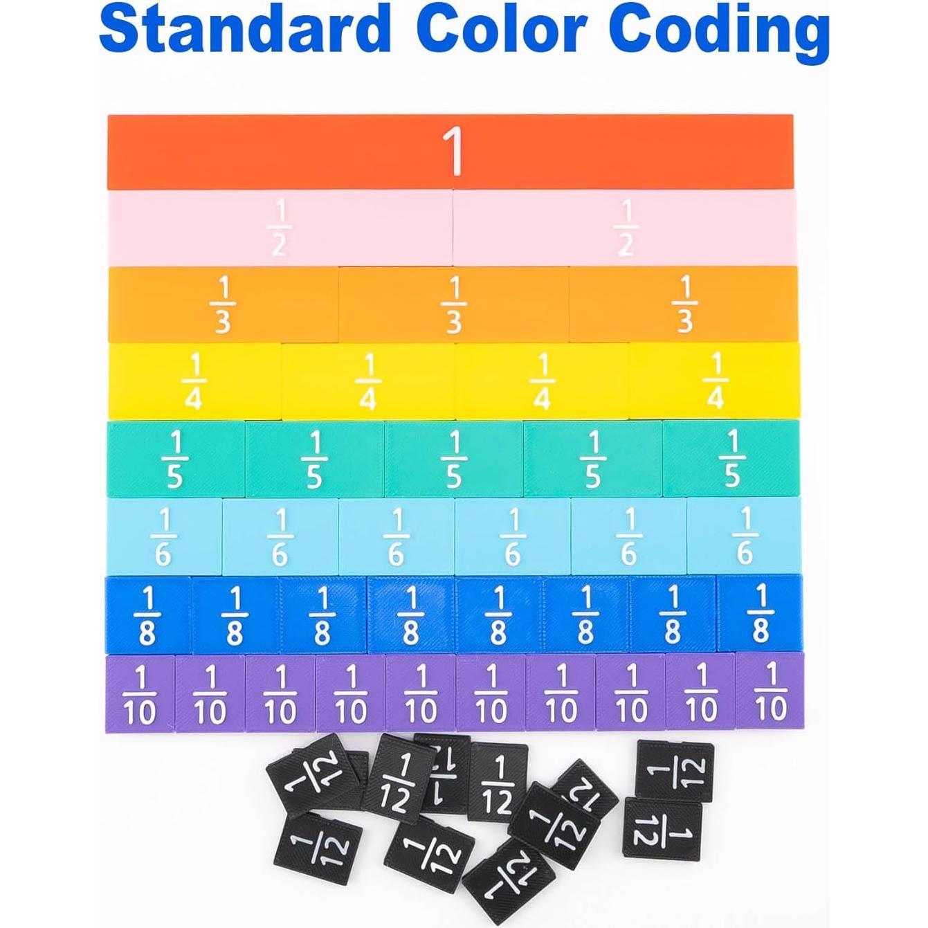 Kit de Azulejos de Fracción Montessori MakerStation - 53 Piezas