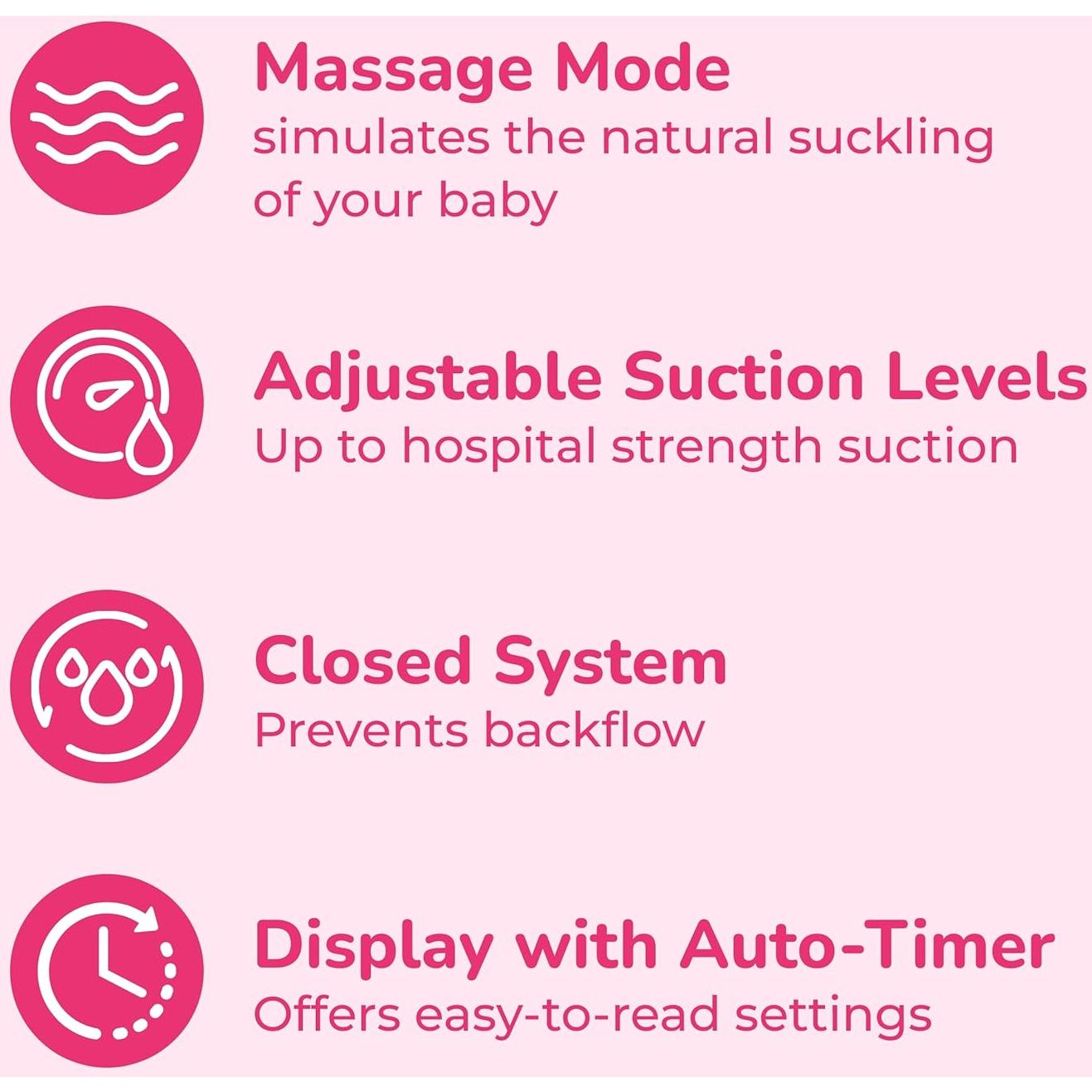 Bomba Eléctrica de Leche Materna Spectra S2 Plus - Libre de BPA