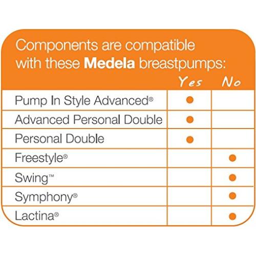 Kit de Doble Extracción Medela Pump in Style Advanced - Piezas Auténticas