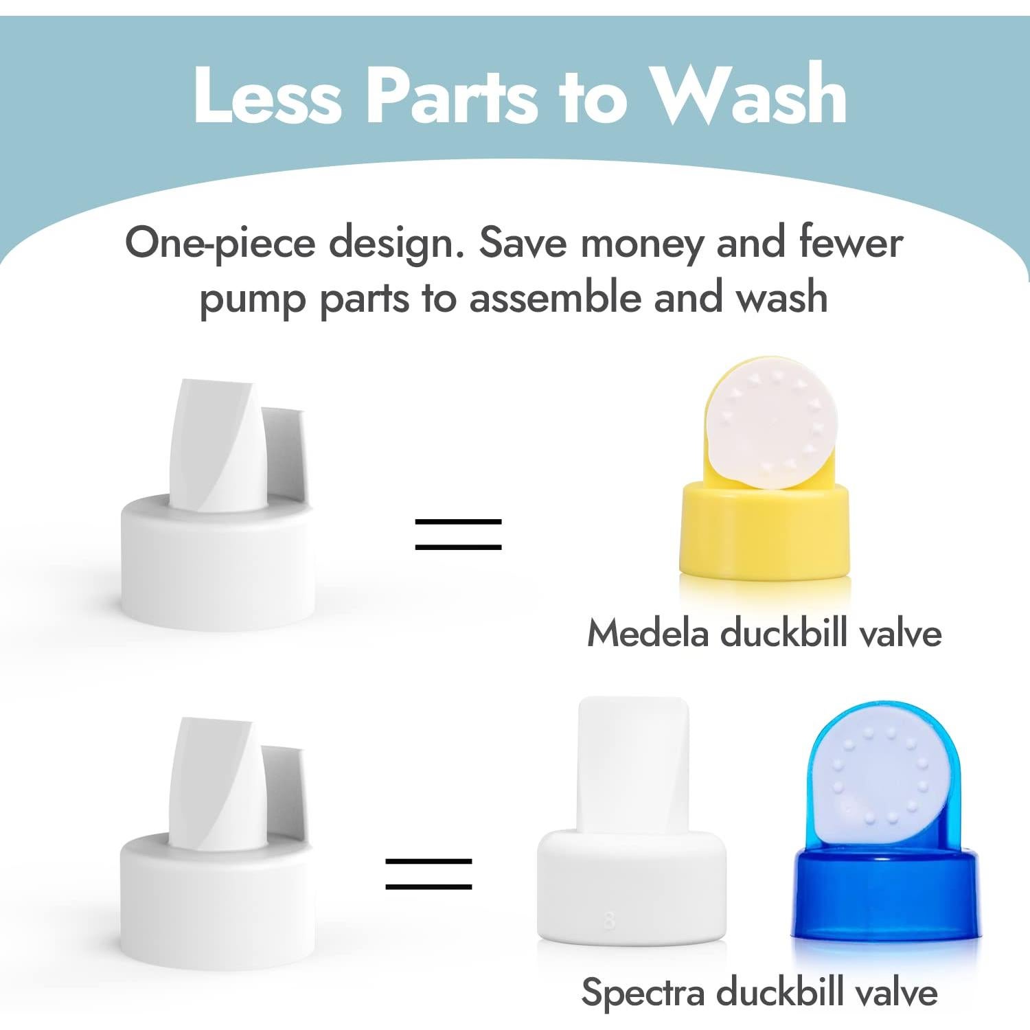 Válvulas de Pico de Pato Papablic para Extractores Spectra y Medela