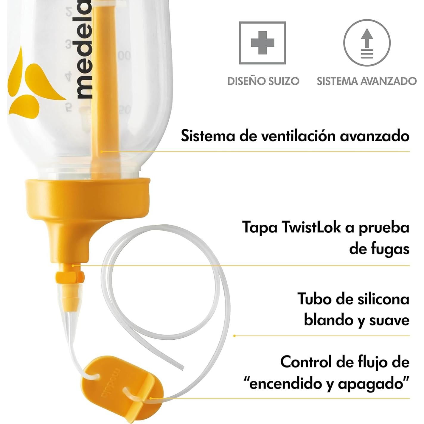 Sistema de Alimentación Suplementaria Medela SNS 150ml