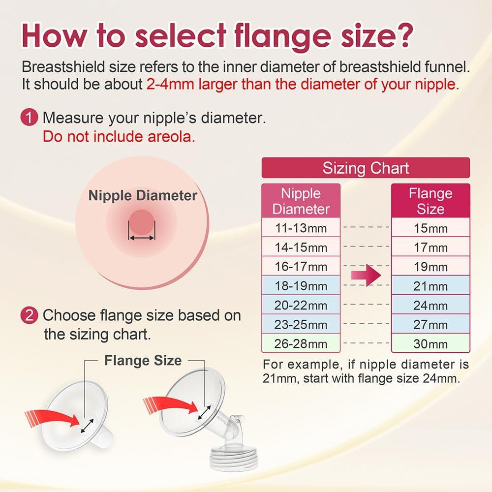 Flange de 21mm Nenesupply para Extractores Medela - 2 Piezas
